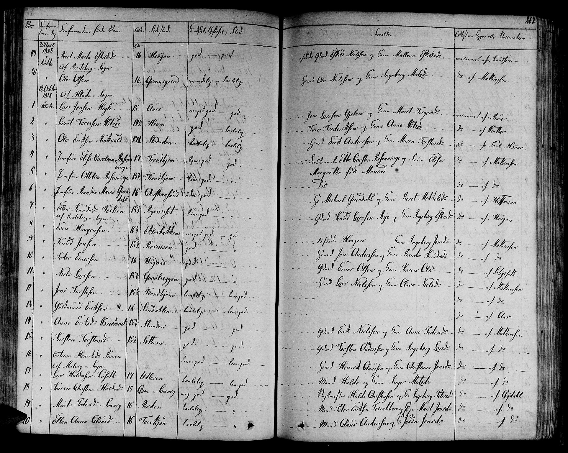 Ministerialprotokoller, klokkerbøker og fødselsregistre - Sør-Trøndelag, AV/SAT-A-1456/606/L0286: Parish register (official) no. 606A04 /1, 1823-1840, p. 267