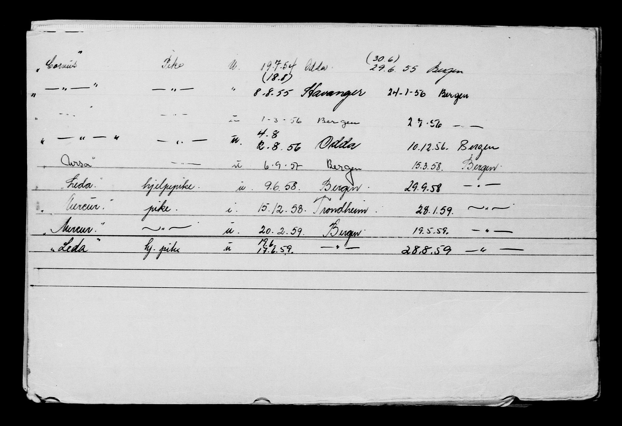 Direktoratet for sjømenn, AV/RA-S-3545/G/Gb/L0068: Hovedkort, 1906, p. 2