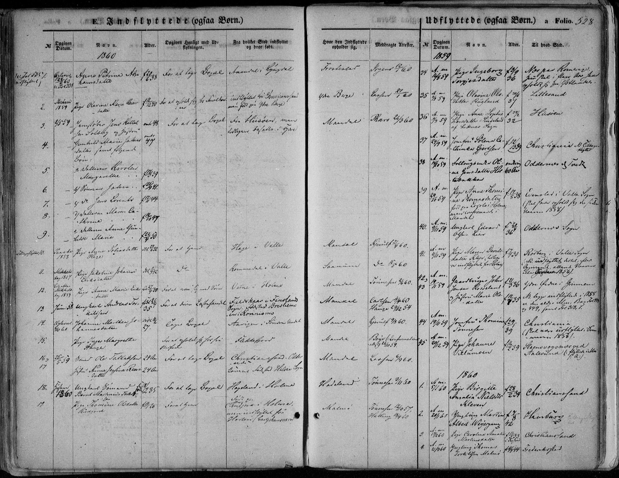 Mandal sokneprestkontor, SAK/1111-0030/F/Fa/Faa/L0014: Parish register (official) no. A 14, 1859-1872, p. 528