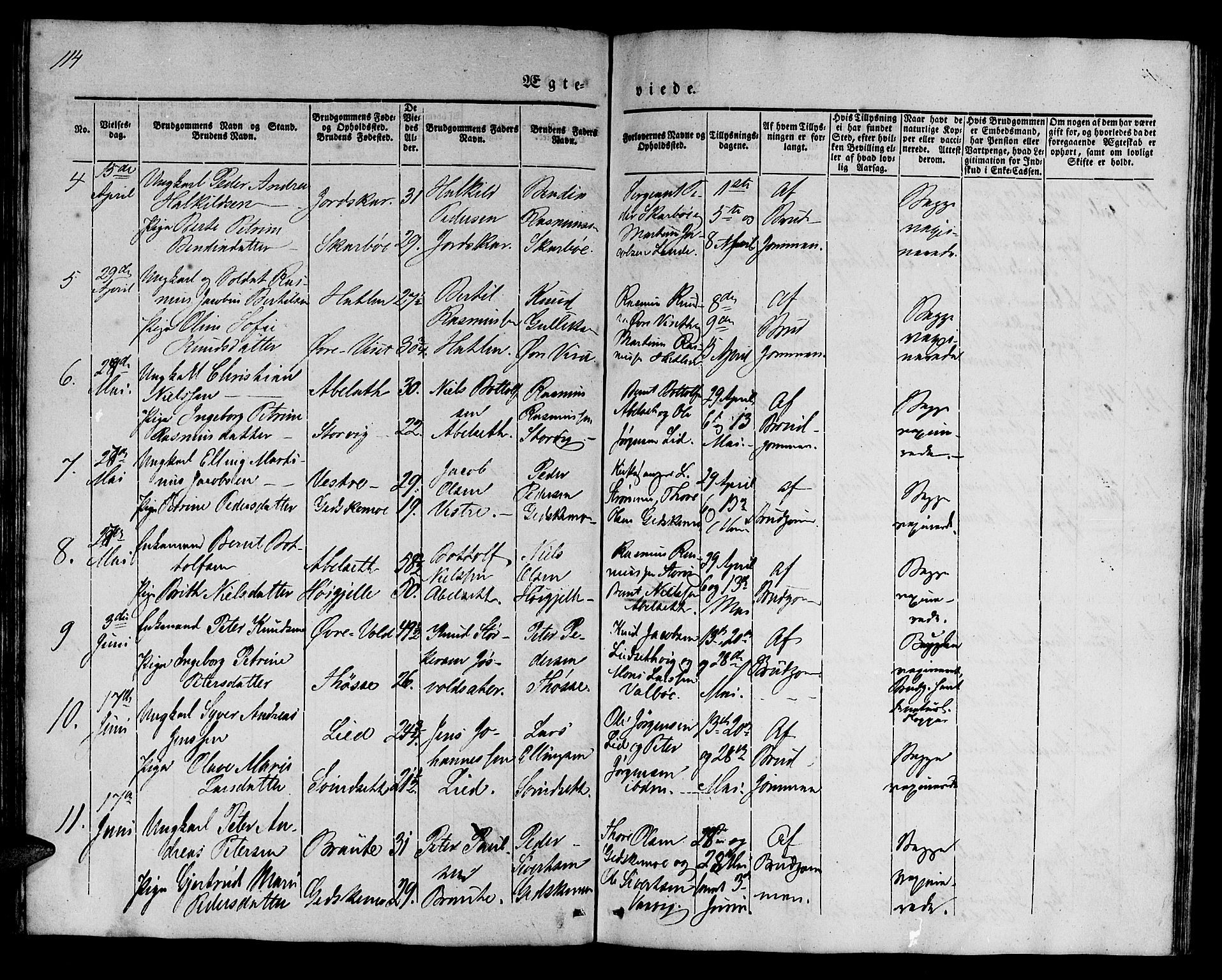 Ministerialprotokoller, klokkerbøker og fødselsregistre - Møre og Romsdal, AV/SAT-A-1454/522/L0324: Parish register (copy) no. 522C03, 1854-1871, p. 114