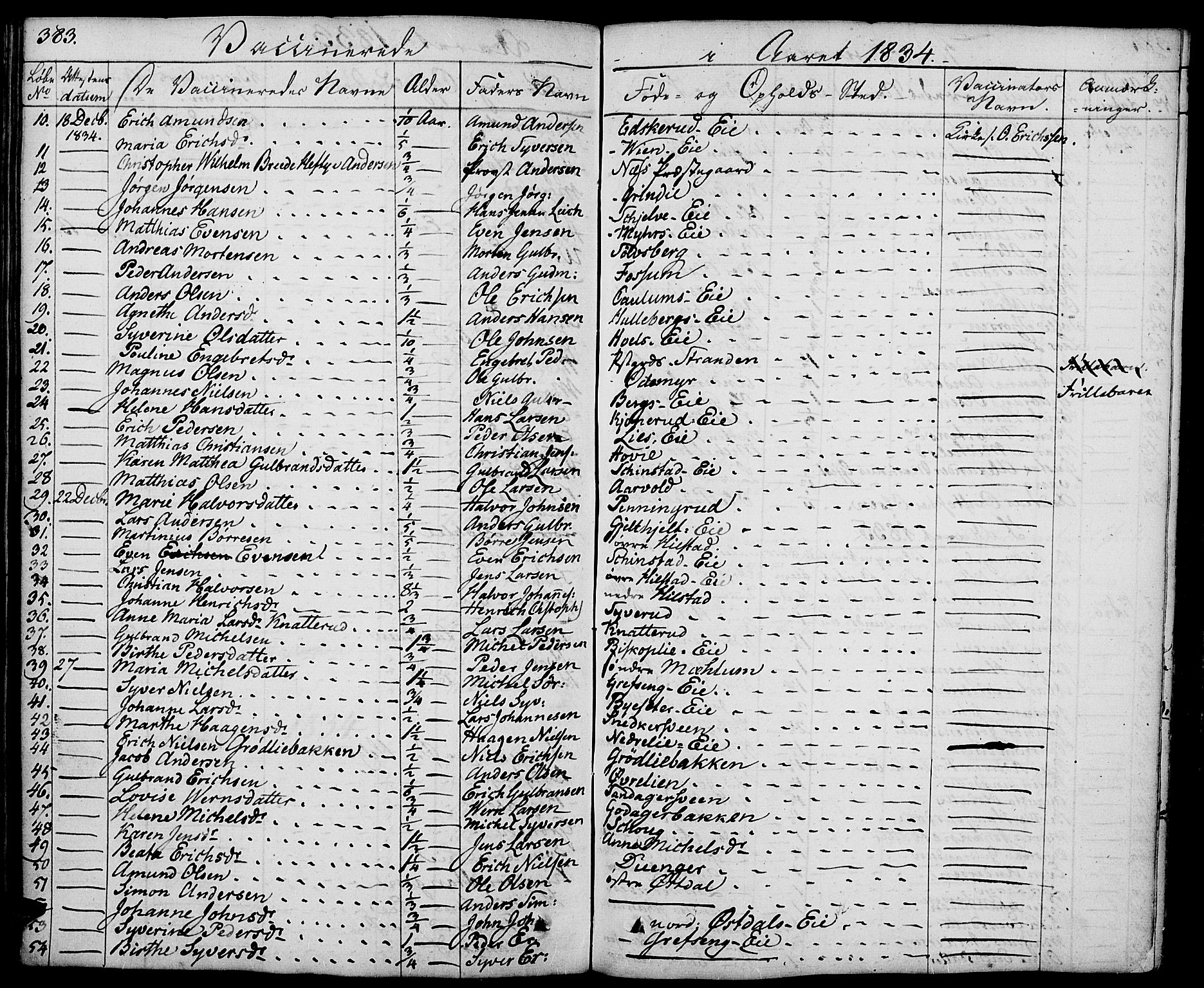 Nes prestekontor, Hedmark, AV/SAH-PREST-020/K/Ka/L0003: Parish register (official) no. 3, 1827-1851, p. 383