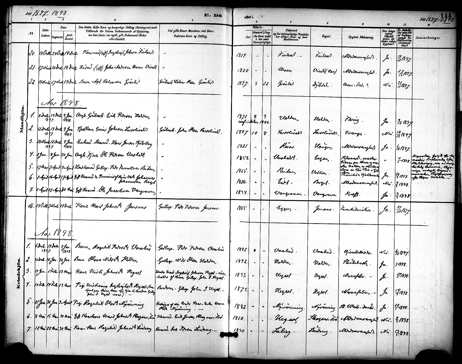 Ministerialprotokoller, klokkerbøker og fødselsregistre - Sør-Trøndelag, AV/SAT-A-1456/686/L0984: Parish register (official) no. 686A02, 1891-1906, p. 144