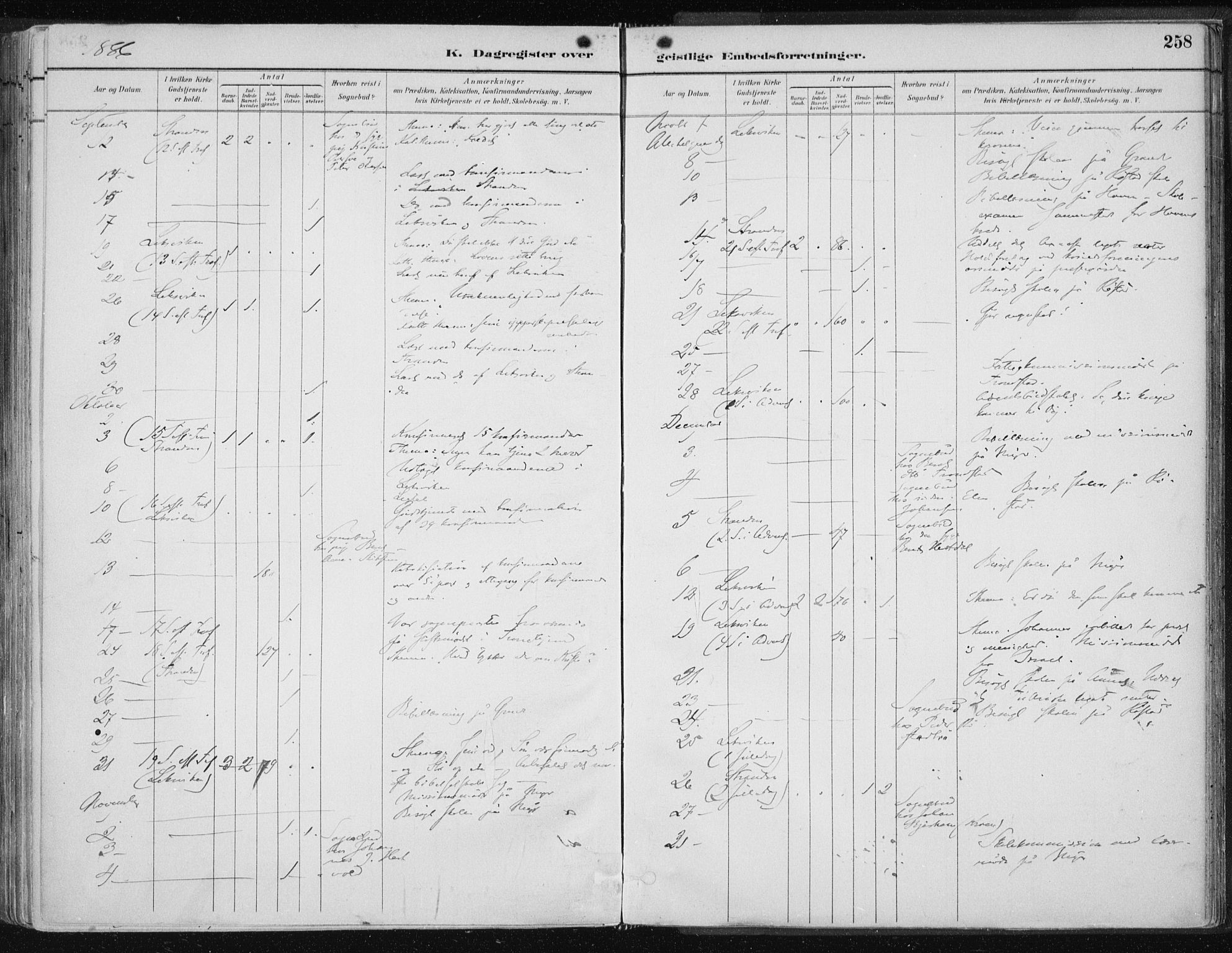 Ministerialprotokoller, klokkerbøker og fødselsregistre - Nord-Trøndelag, SAT/A-1458/701/L0010: Parish register (official) no. 701A10, 1883-1899, p. 258
