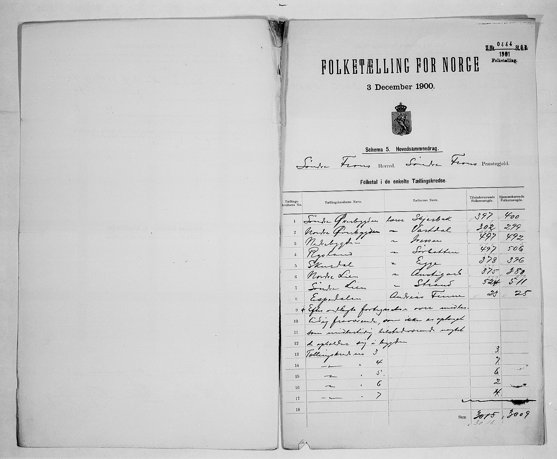 SAH, 1900 census for Sør-Fron, 1900, p. 3