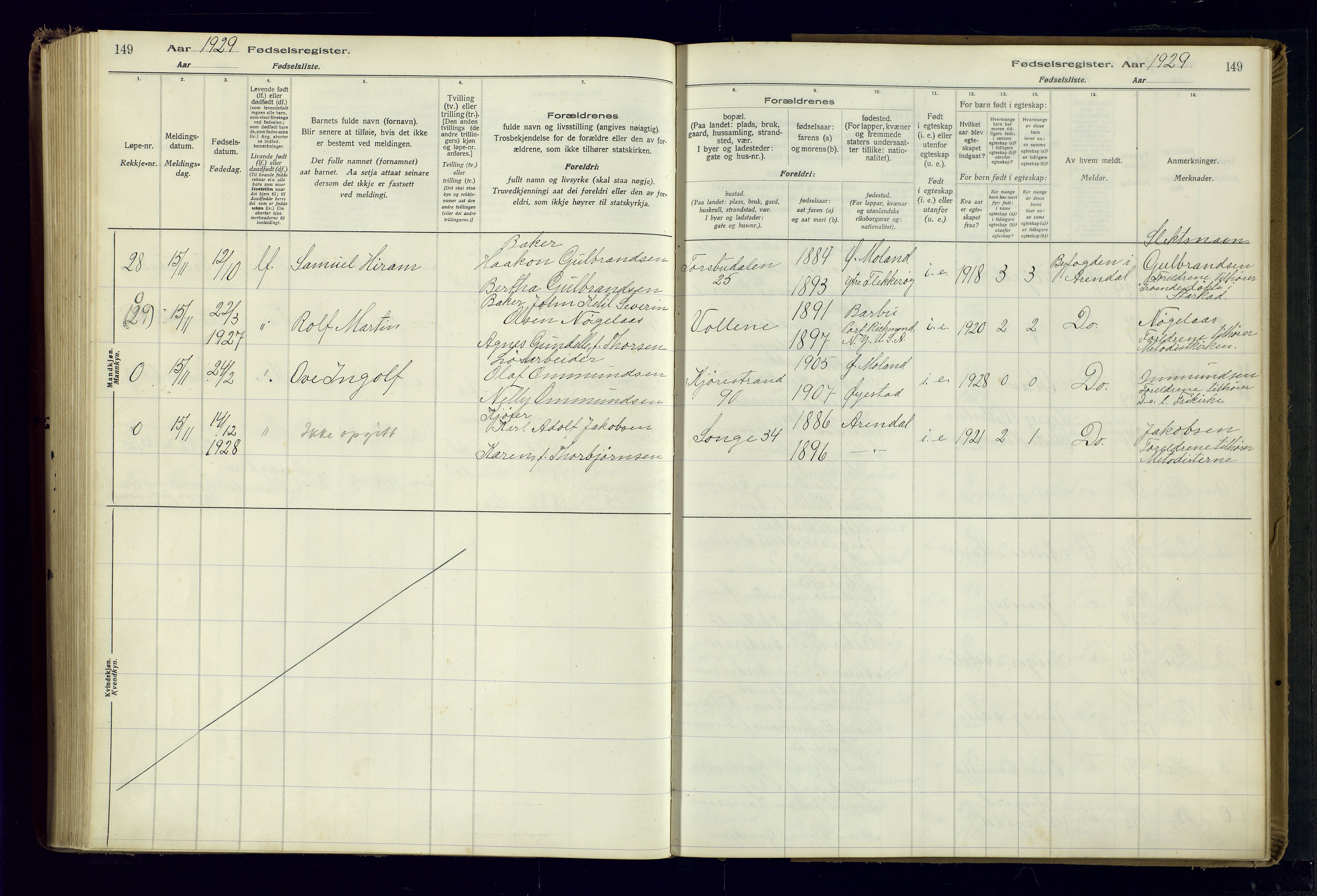 Barbu sokneprestkontor, AV/SAK-1111-0003/J/Ja/L0001: Birth register no. A-VIII-1, 1916-1937, p. 149