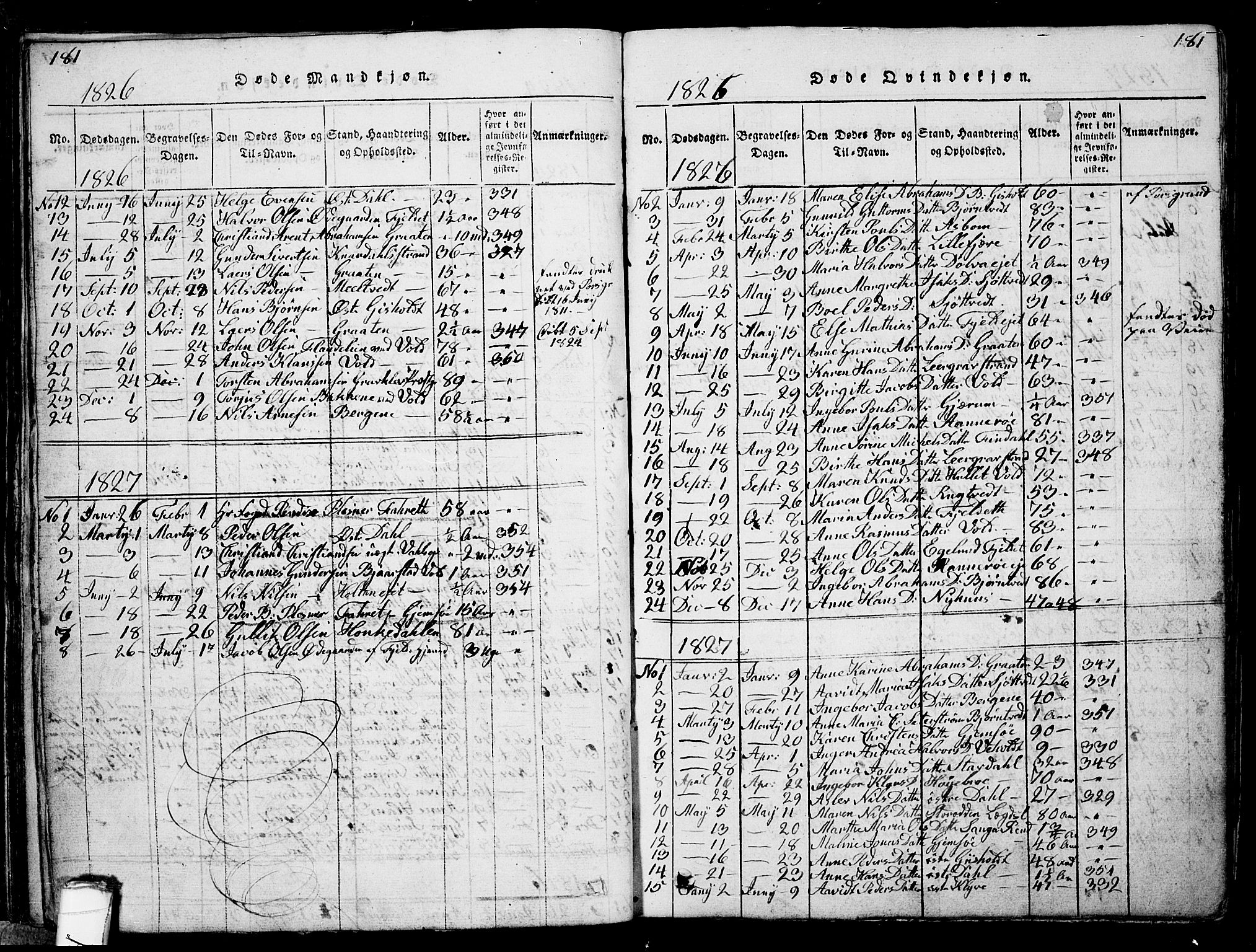 Solum kirkebøker, SAKO/A-306/G/Ga/L0001: Parish register (copy) no. I 1, 1814-1833, p. 181