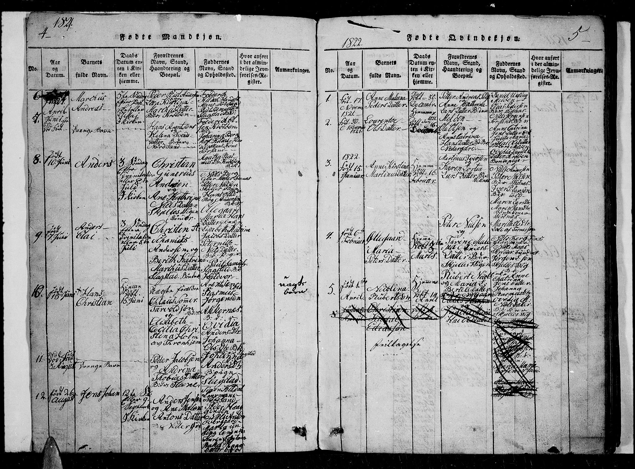 Trondenes sokneprestkontor, SATØ/S-1319/H/Hb/L0004klokker: Parish register (copy) no. 4, 1821-1839, p. 4-5