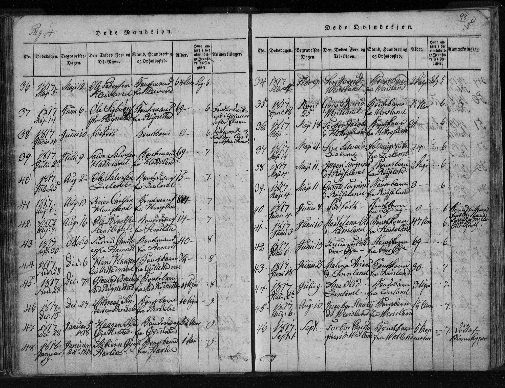 Kvinesdal sokneprestkontor, SAK/1111-0026/F/Fa/Fab/L0003: Parish register (official) no. A 3, 1815-1829, p. 98