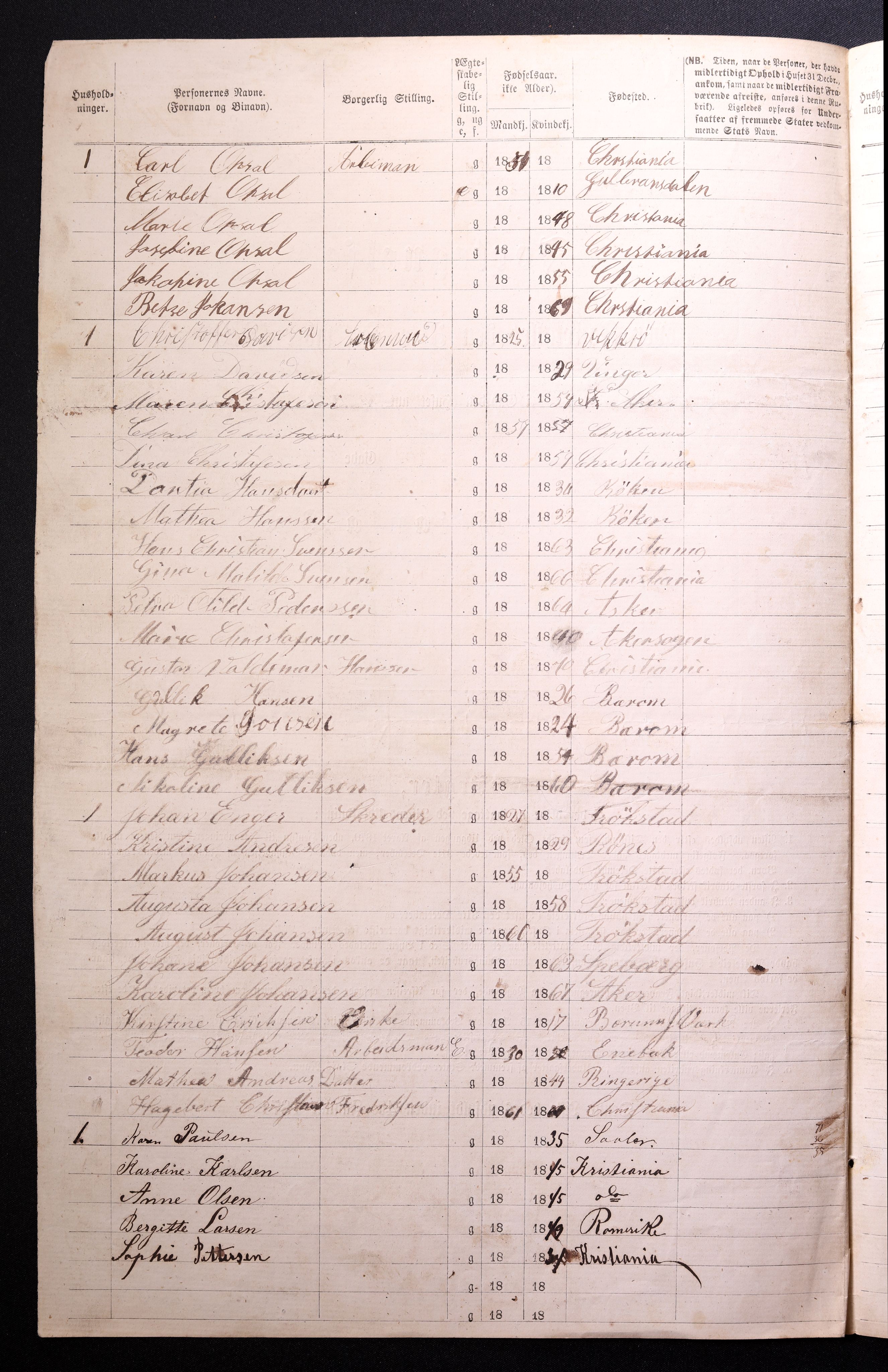 RA, 1870 census for 0301 Kristiania, 1870, p. 1434