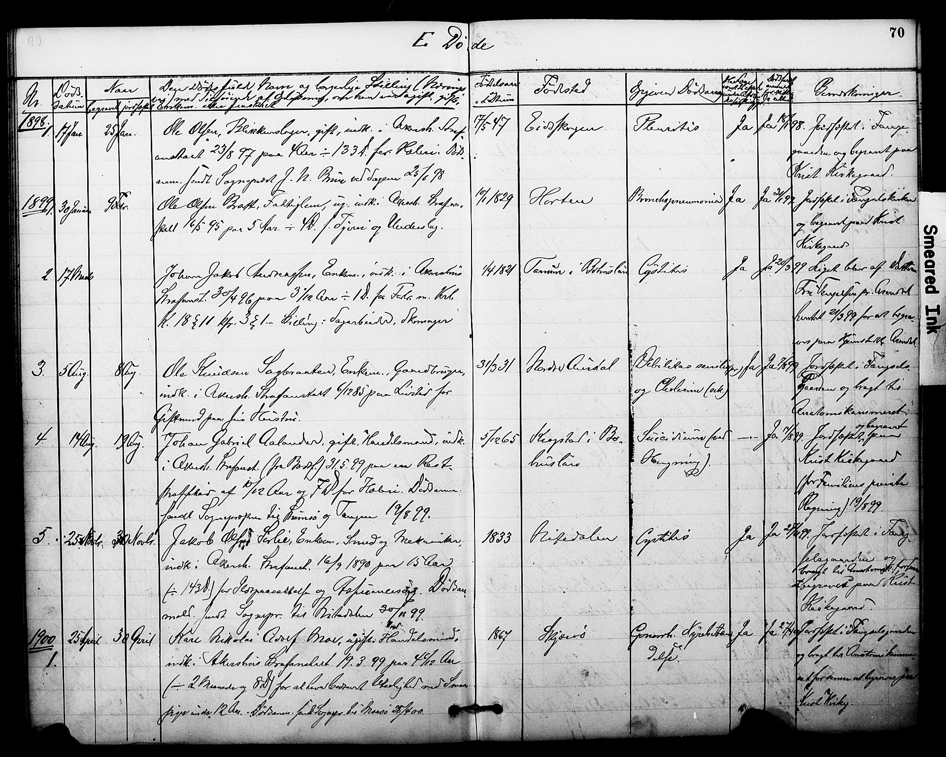 Akershus festnings slaveri Kirkebøker, SAO/A-10841/F/Fa/L0003: Parish register (official) no. 3, 1884-1912, p. 70