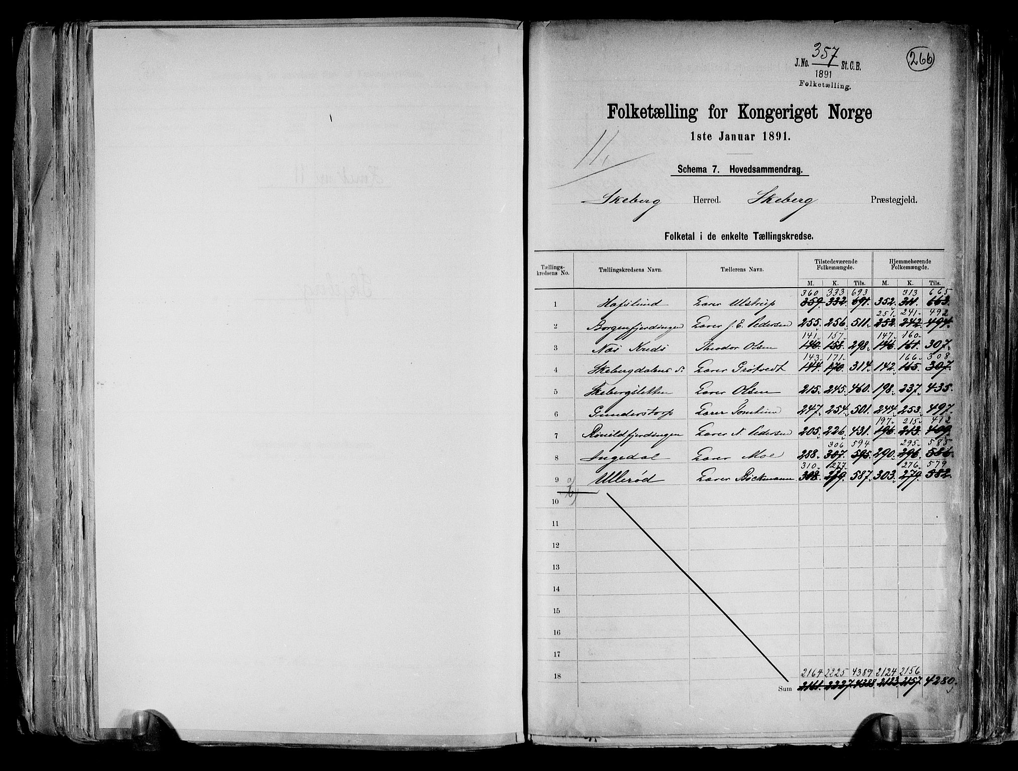 RA, 1891 census for 0115 Skjeberg, 1891, p. 2