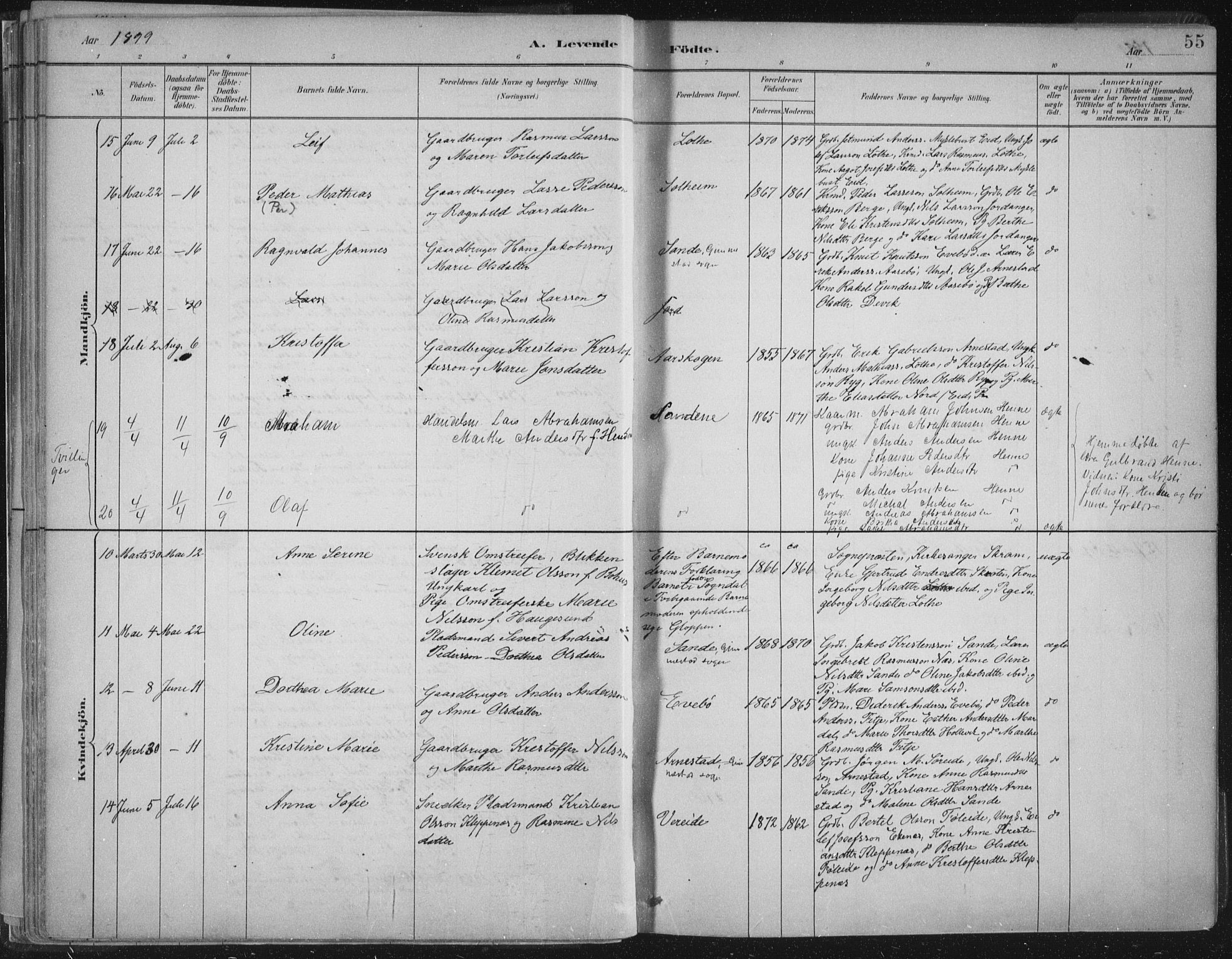 Gloppen sokneprestembete, AV/SAB-A-80101/H/Haa/Haab/L0001: Parish register (official) no. B  1, 1885-1905, p. 55