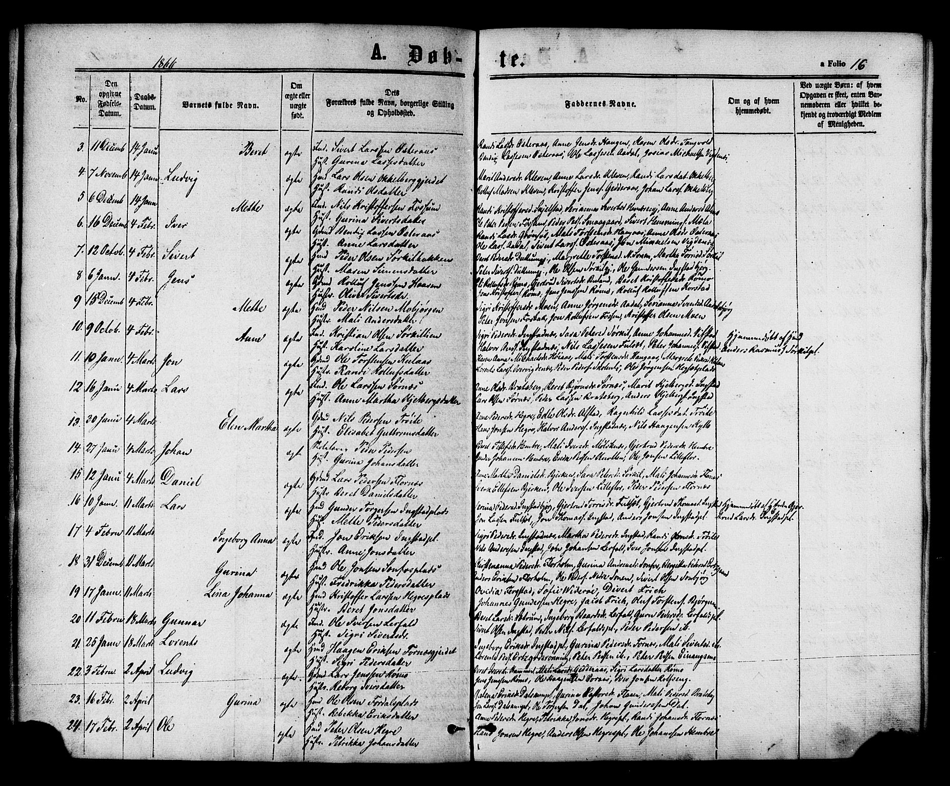Ministerialprotokoller, klokkerbøker og fødselsregistre - Nord-Trøndelag, SAT/A-1458/703/L0029: Parish register (official) no. 703A02, 1863-1879, p. 16