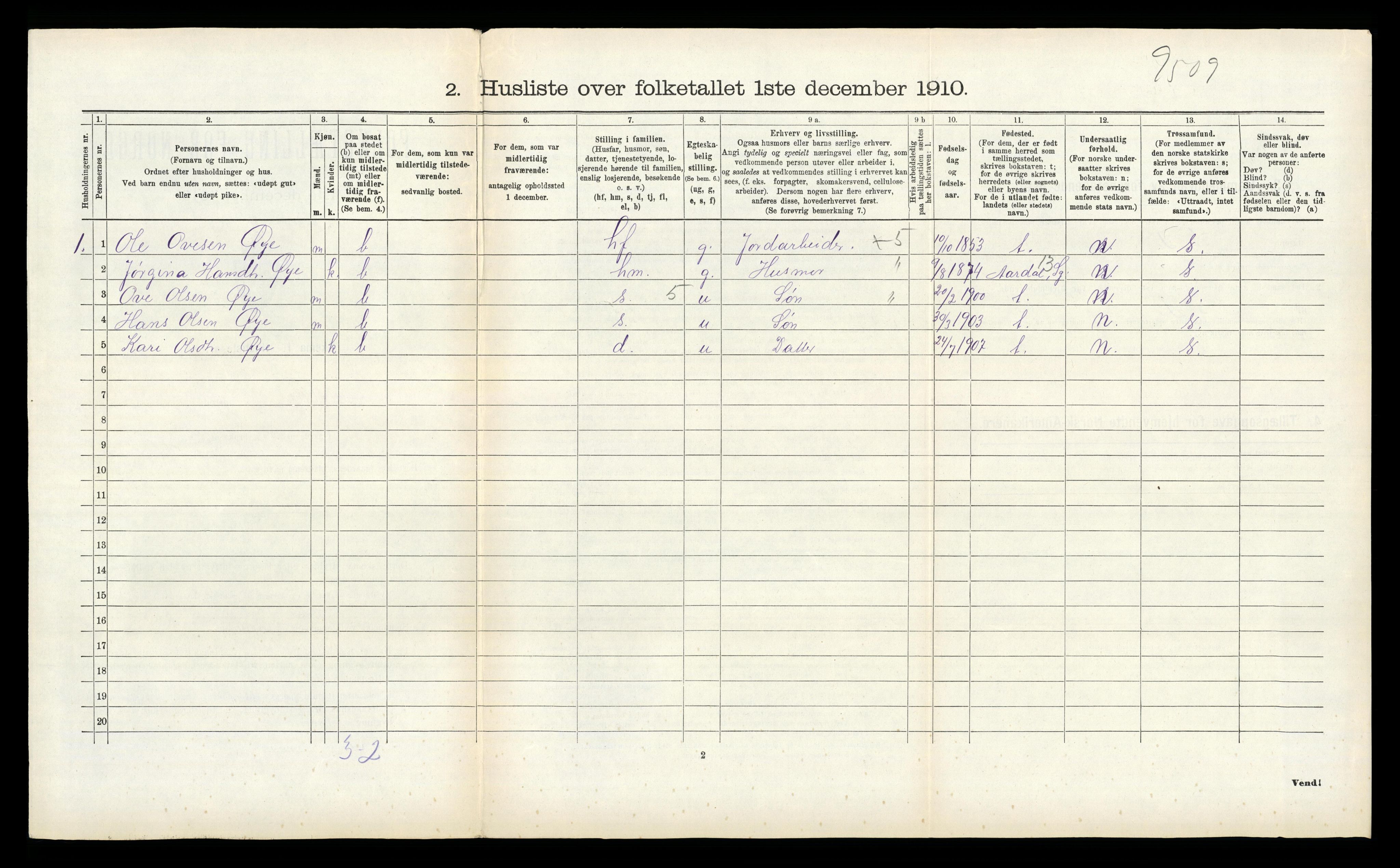 RA, 1910 census for Lærdal, 1910, p. 405