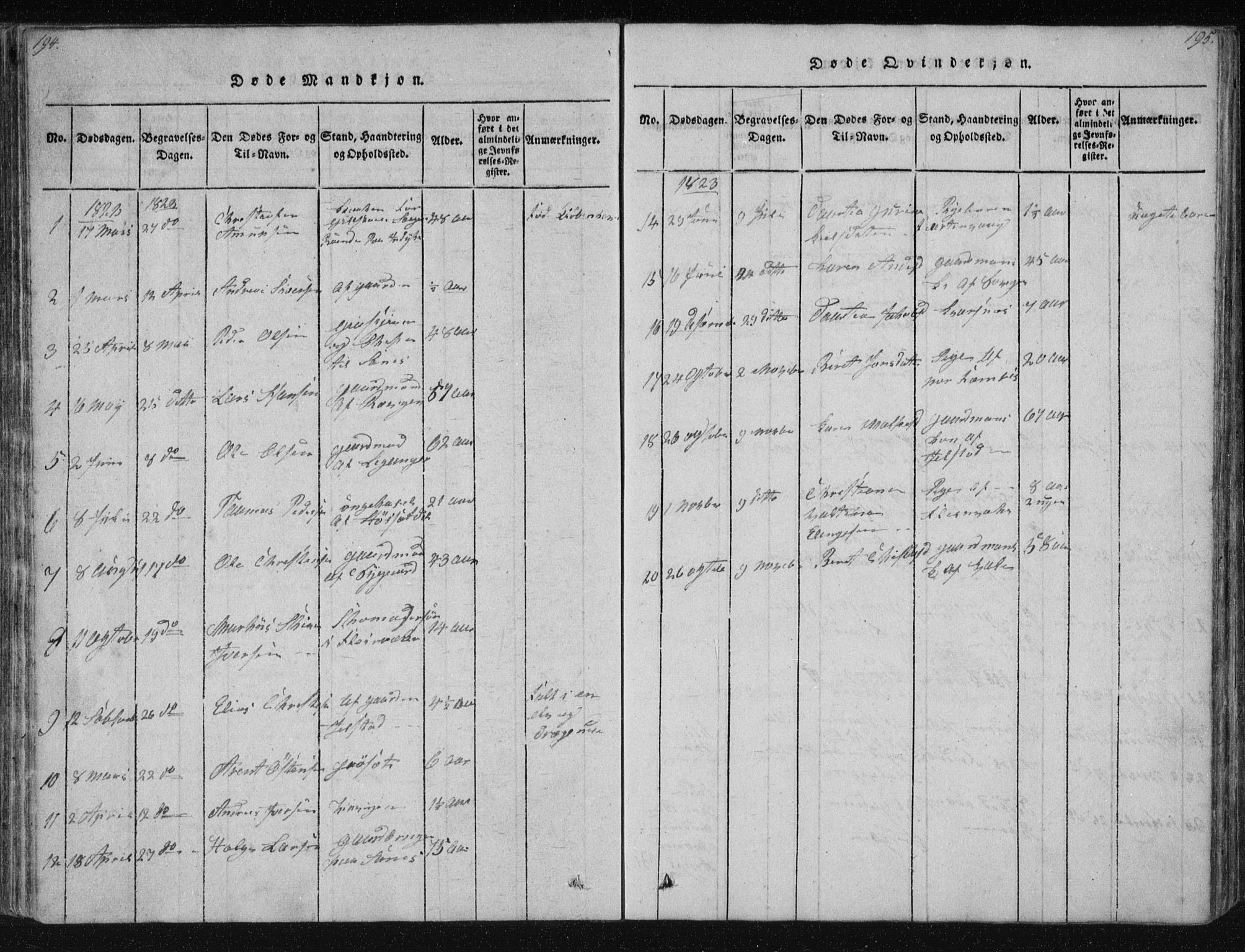 Ministerialprotokoller, klokkerbøker og fødselsregistre - Nordland, SAT/A-1459/805/L0096: Parish register (official) no. 805A03, 1820-1837, p. 194-195