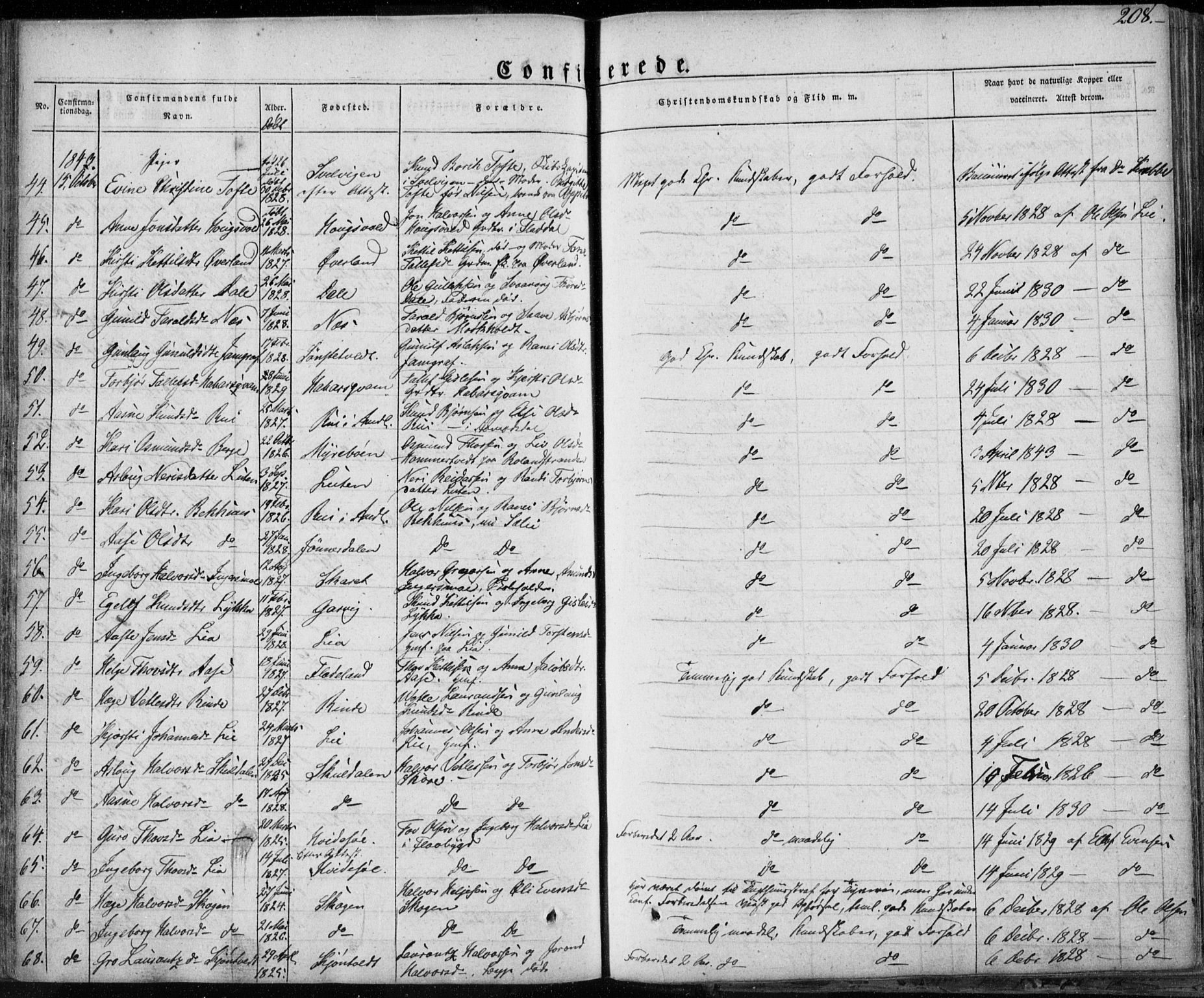 Seljord kirkebøker, SAKO/A-20/F/Fa/L0011: Parish register (official) no. I 11, 1831-1849, p. 208