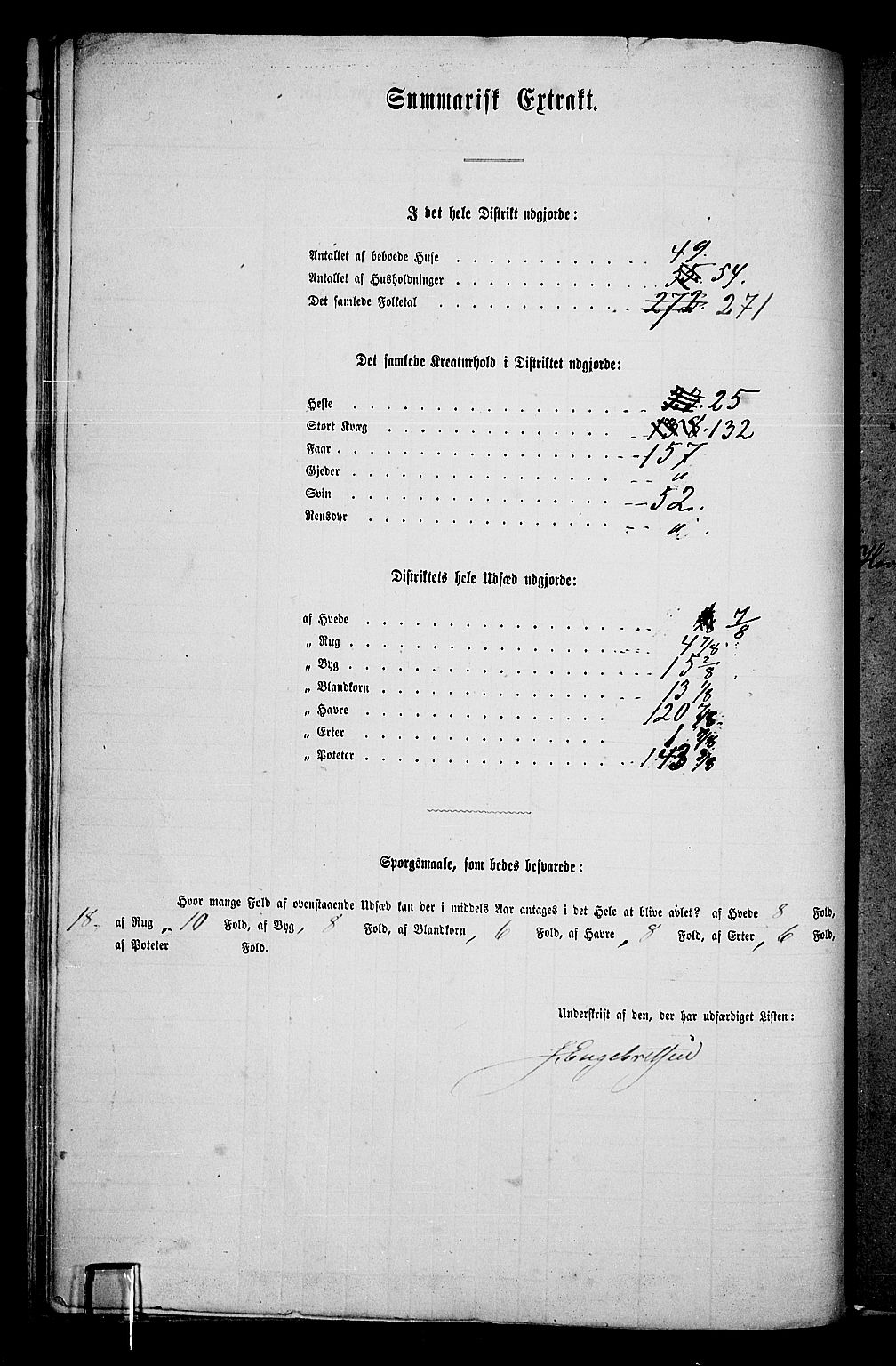 RA, 1865 census for Sør-Odal, 1865, p. 54