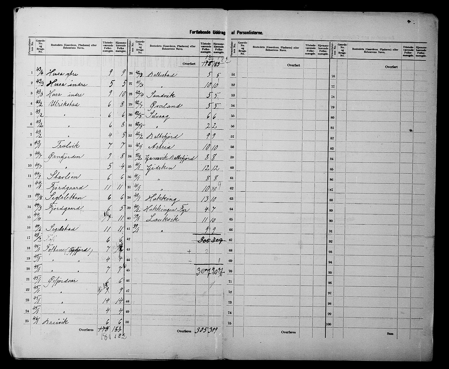 SATØ, 1900 census for Hillesøy, 1900, p. 13