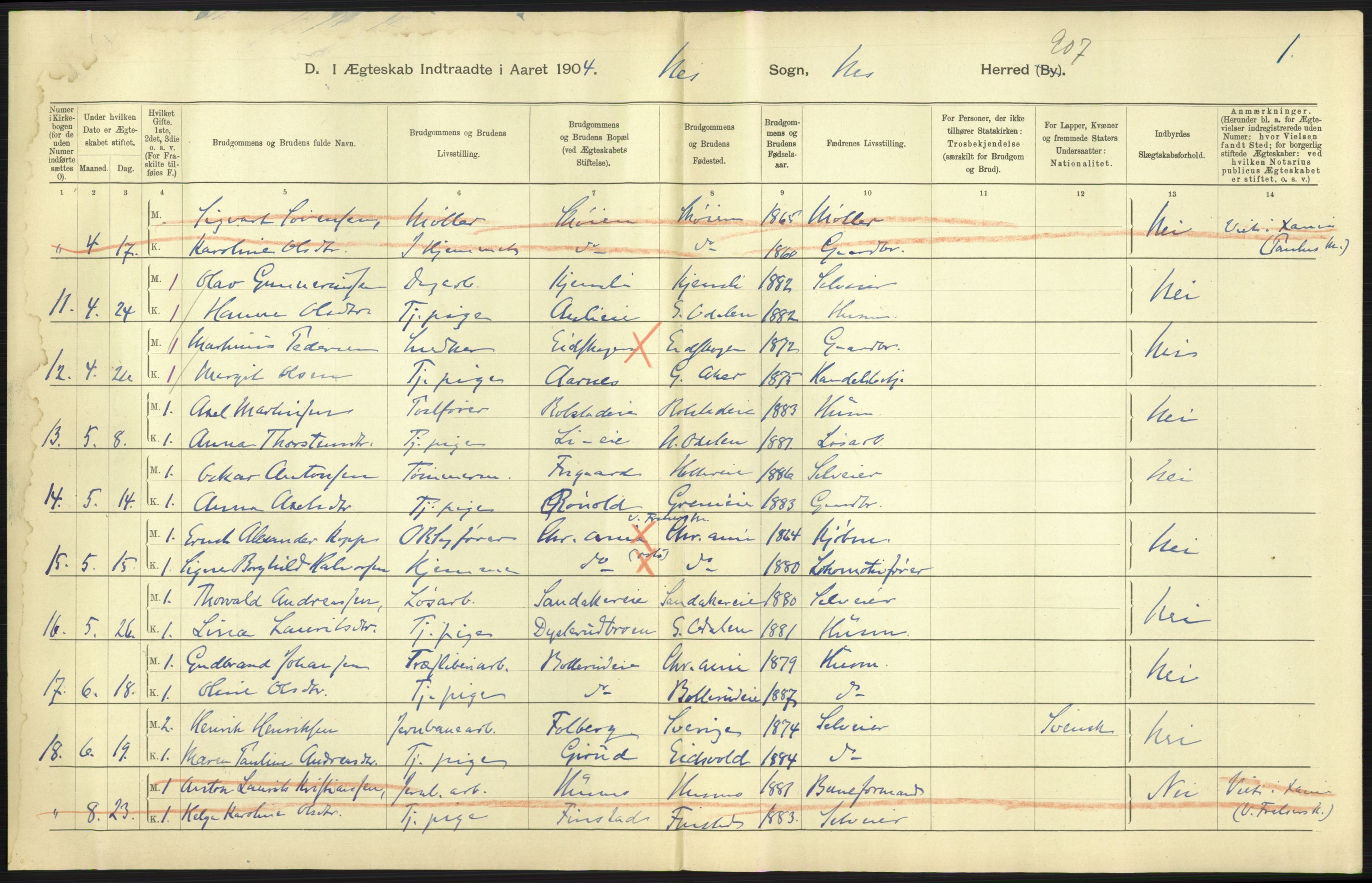 Statistisk sentralbyrå, Sosiodemografiske emner, Befolkning, AV/RA-S-2228/D/Df/Dfa/Dfab/L0002: Akershus amt: Fødte, gifte, døde, 1904, p. 469