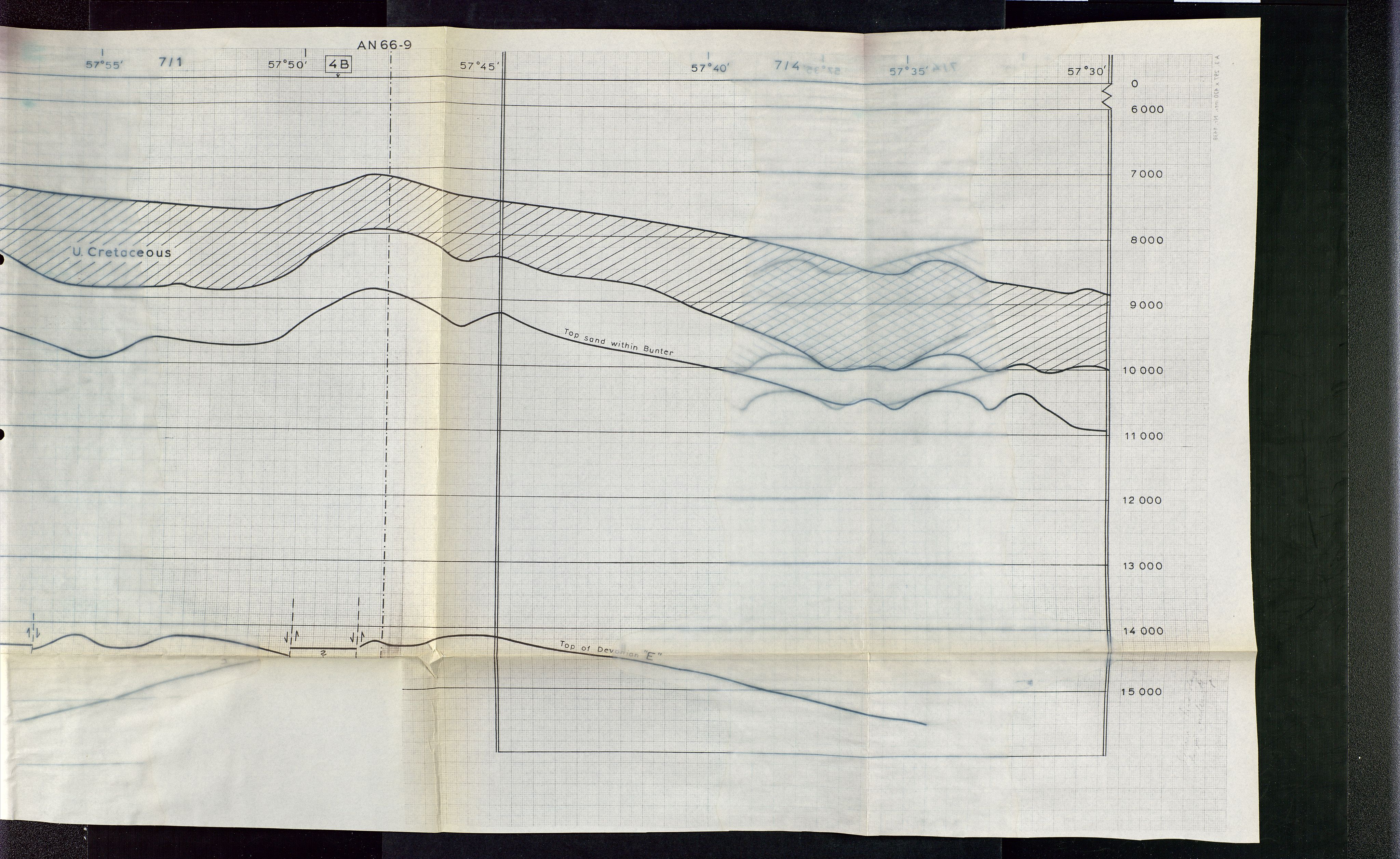 Industridepartementet, Oljekontoret, AV/SAST-A-101348/Da/L0005:  Arkivnøkkel 712 - 714 Vitenskapelige undersøkelser og utviningstillatelser, 1967-1975, p. 695