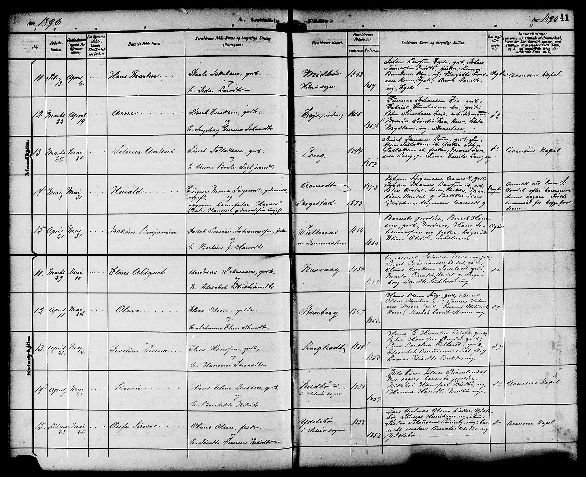 Sokndal sokneprestkontor, AV/SAST-A-101808: Parish register (copy) no. B 6, 1892-1907, p. 41