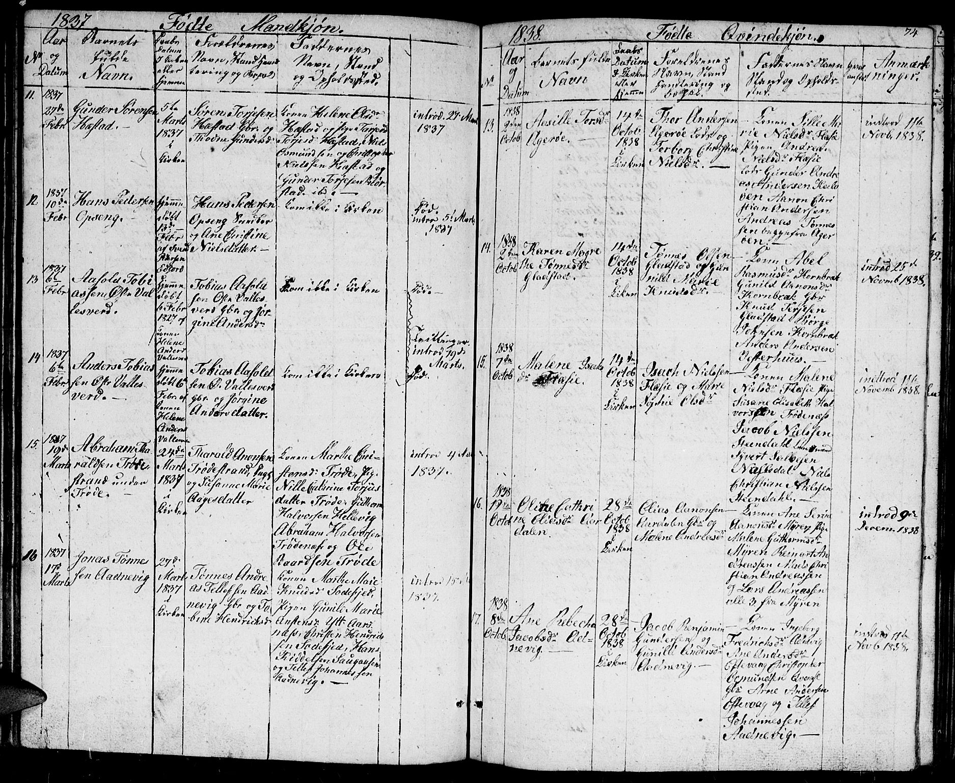Høvåg sokneprestkontor, SAK/1111-0025/F/Fb/L0001: Parish register (copy) no. B 1, 1817-1846, p. 74