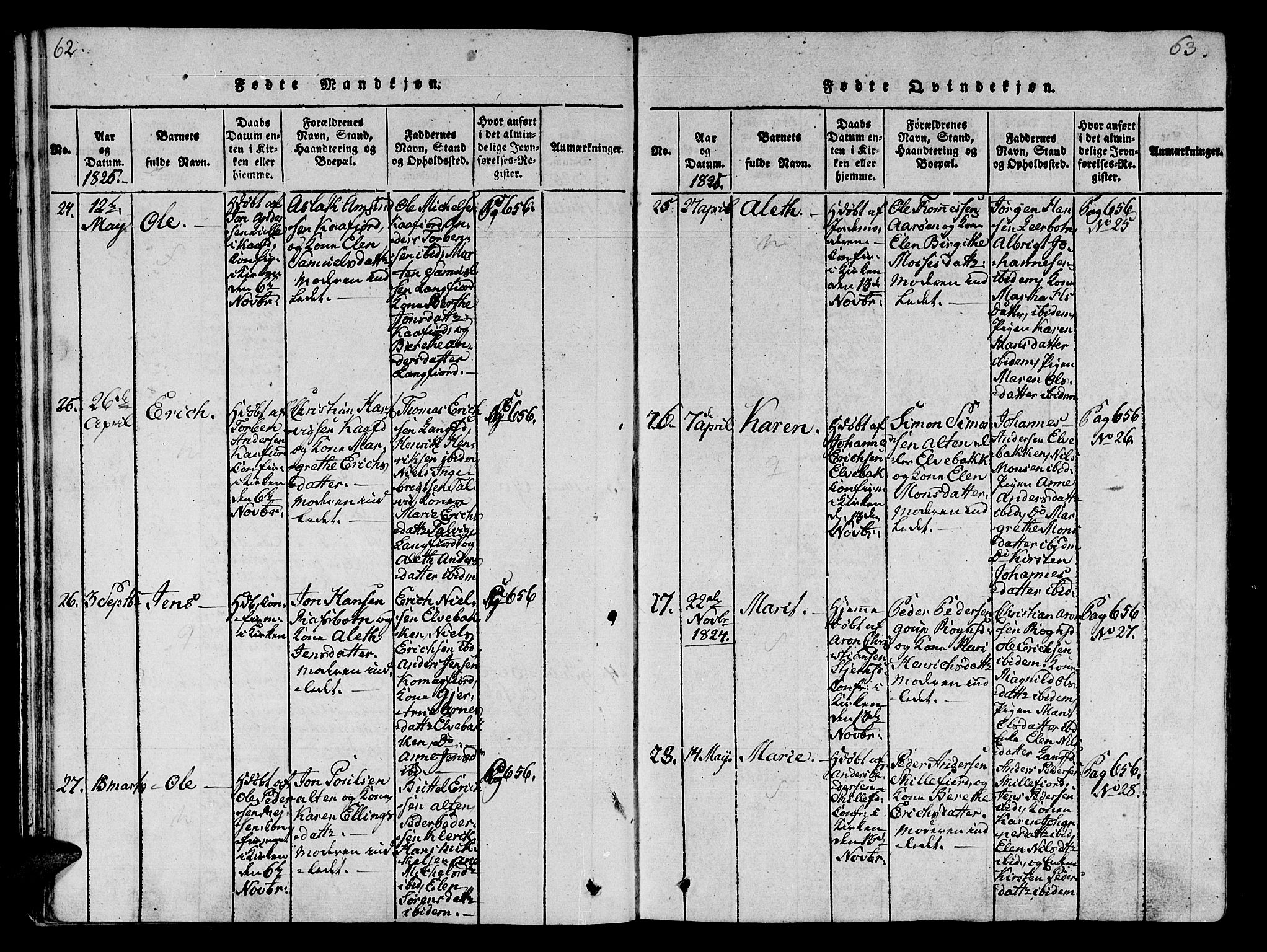 Talvik sokneprestkontor, AV/SATØ-S-1337/H/Ha/L0008kirke: Parish register (official) no. 8, 1821-1837, p. 62-63