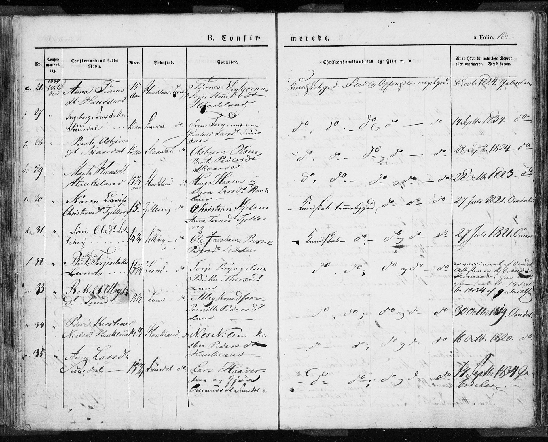 Lund sokneprestkontor, SAST/A-101809/S06/L0007: Parish register (official) no. A 7.1, 1833-1854, p. 160