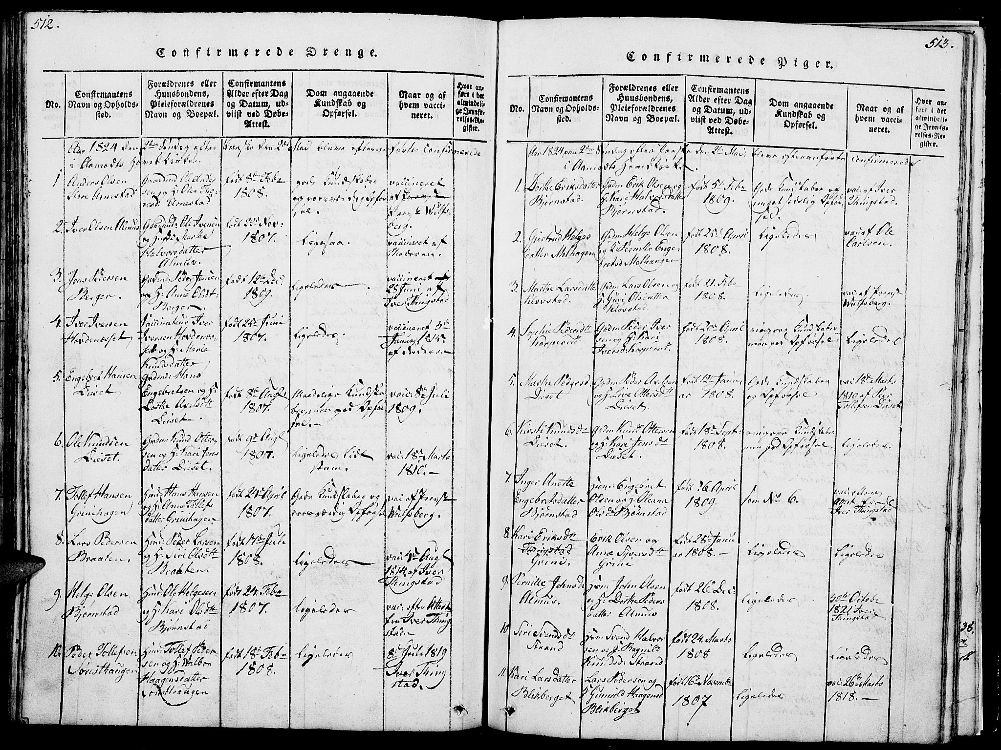 Åmot prestekontor, Hedmark, AV/SAH-PREST-056/H/Ha/Hab/L0001: Parish register (copy) no. 1, 1815-1847, p. 512-513