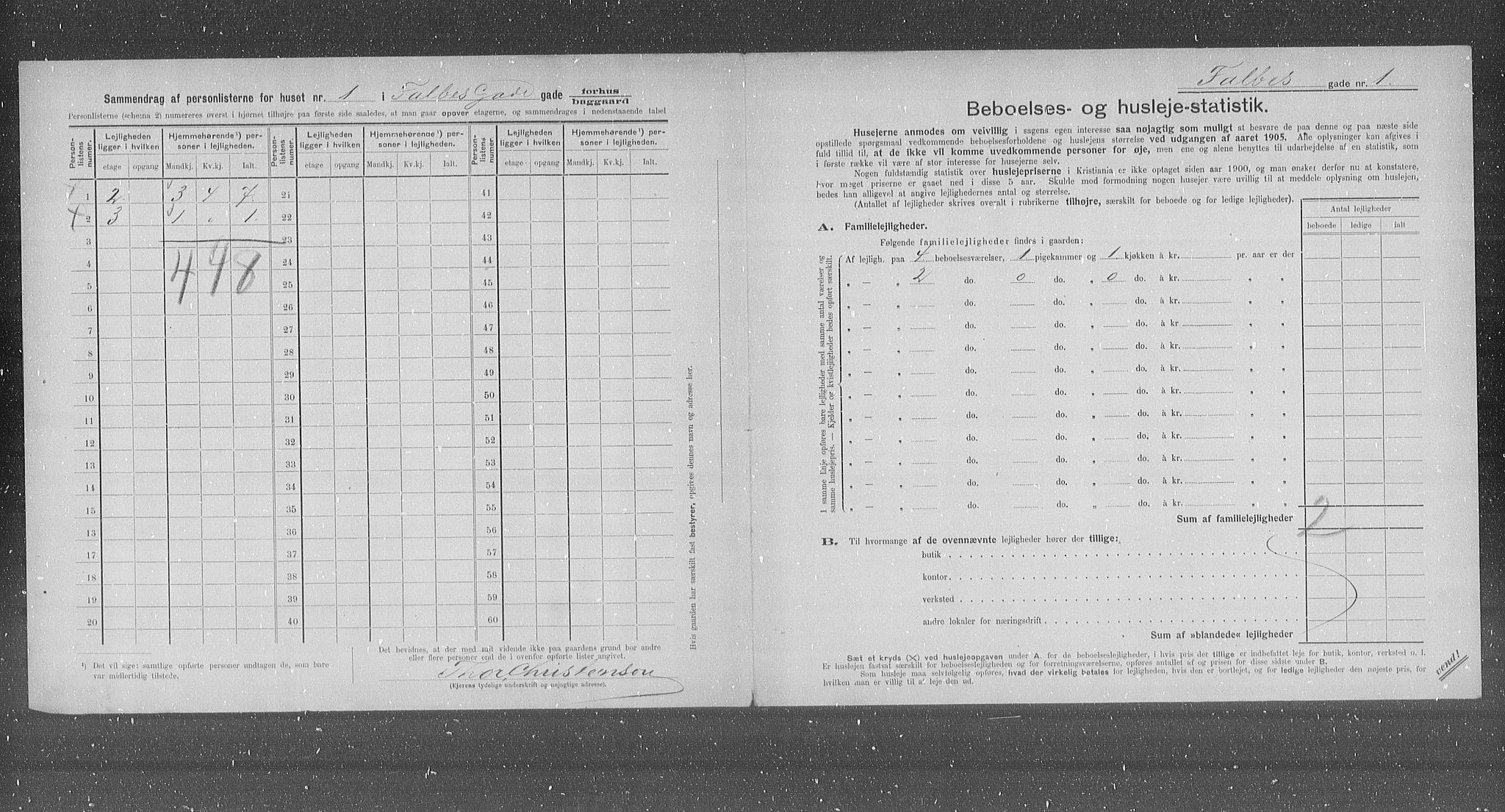 OBA, Municipal Census 1905 for Kristiania, 1905, p. 12015