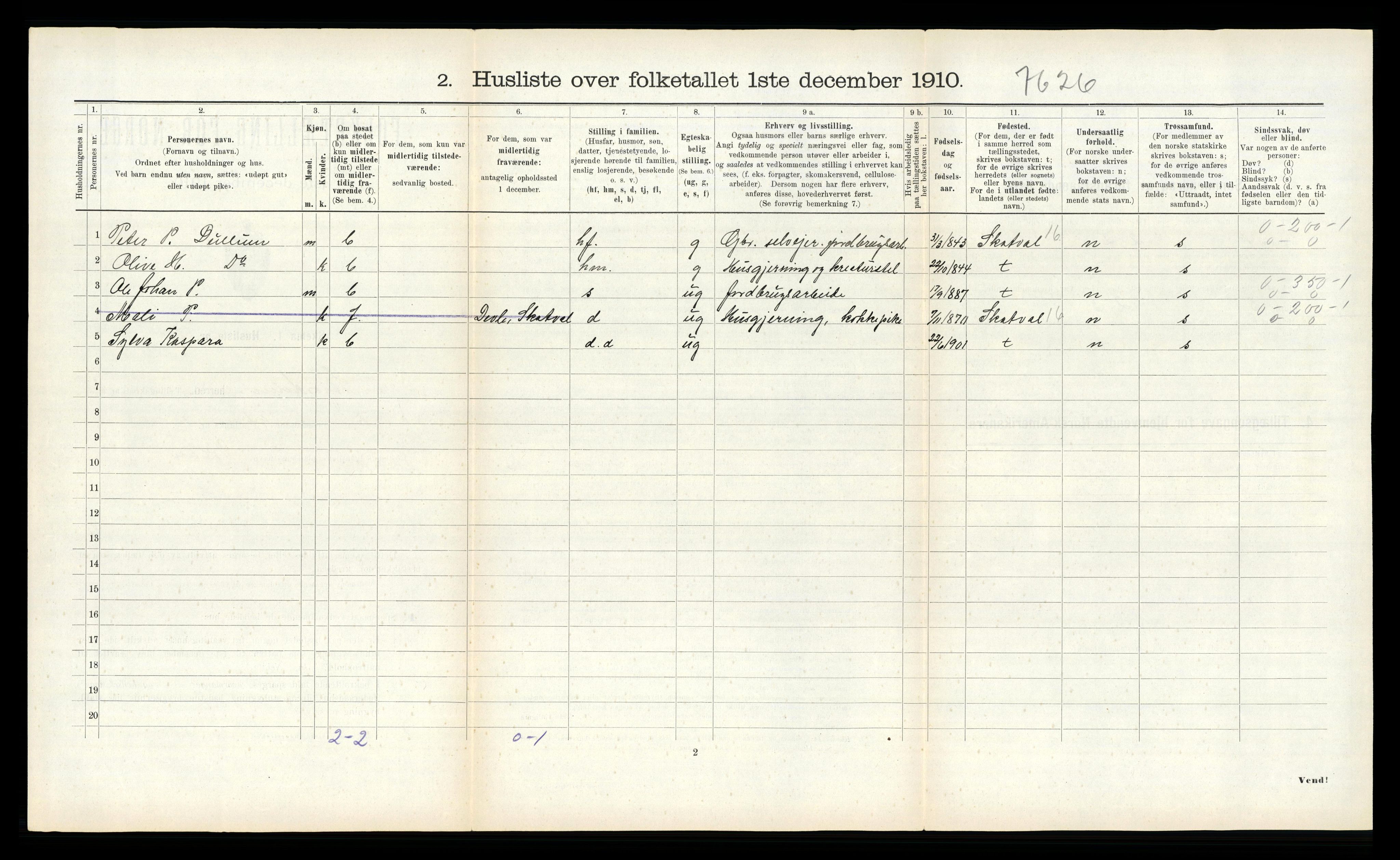 RA, 1910 census for Stjørdal, 1910, p. 417