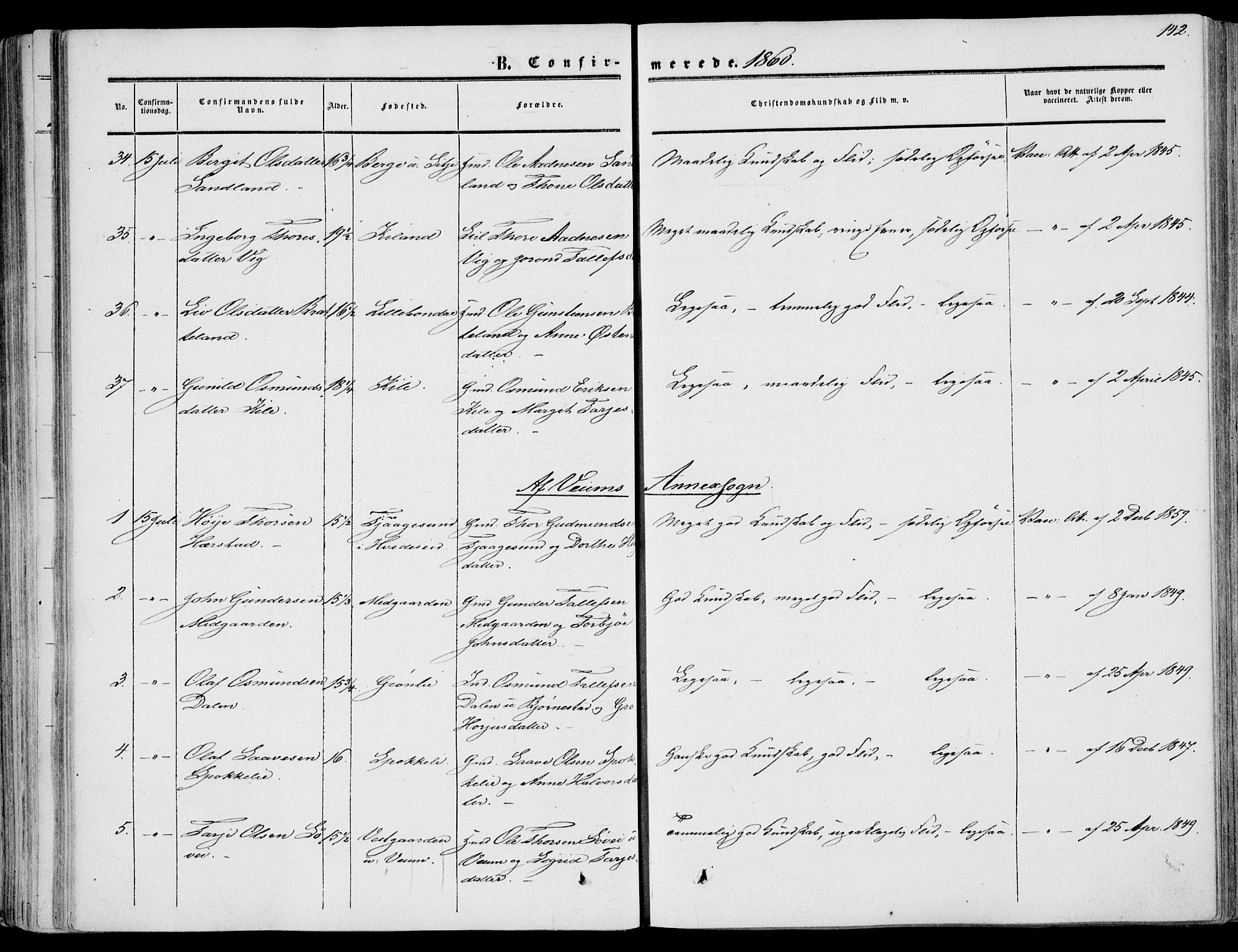Fyresdal kirkebøker, SAKO/A-263/F/Fa/L0005: Parish register (official) no. I 5, 1855-1871, p. 142