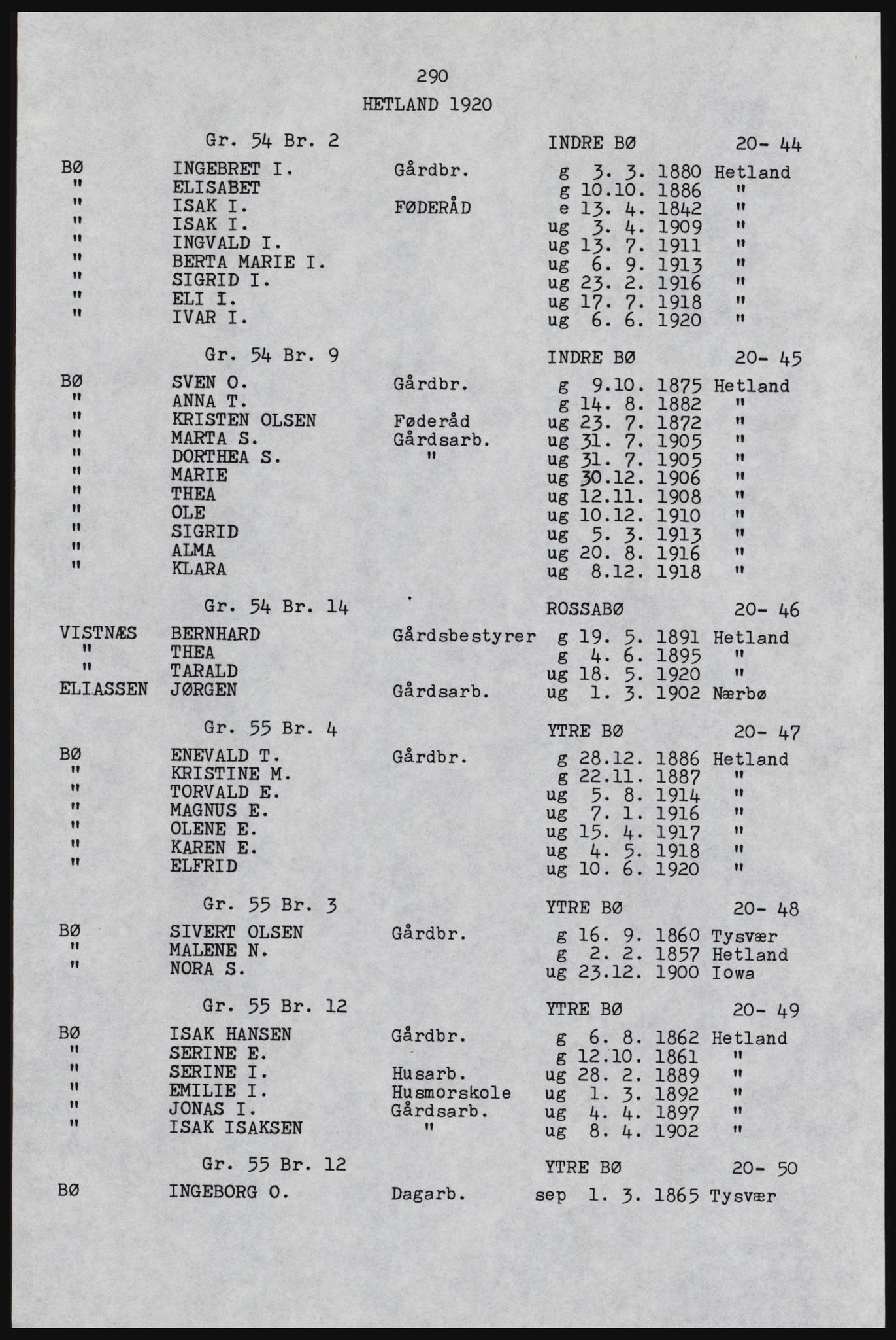 SAST, Copy of 1920 census for Hetland, 1920, p. 591