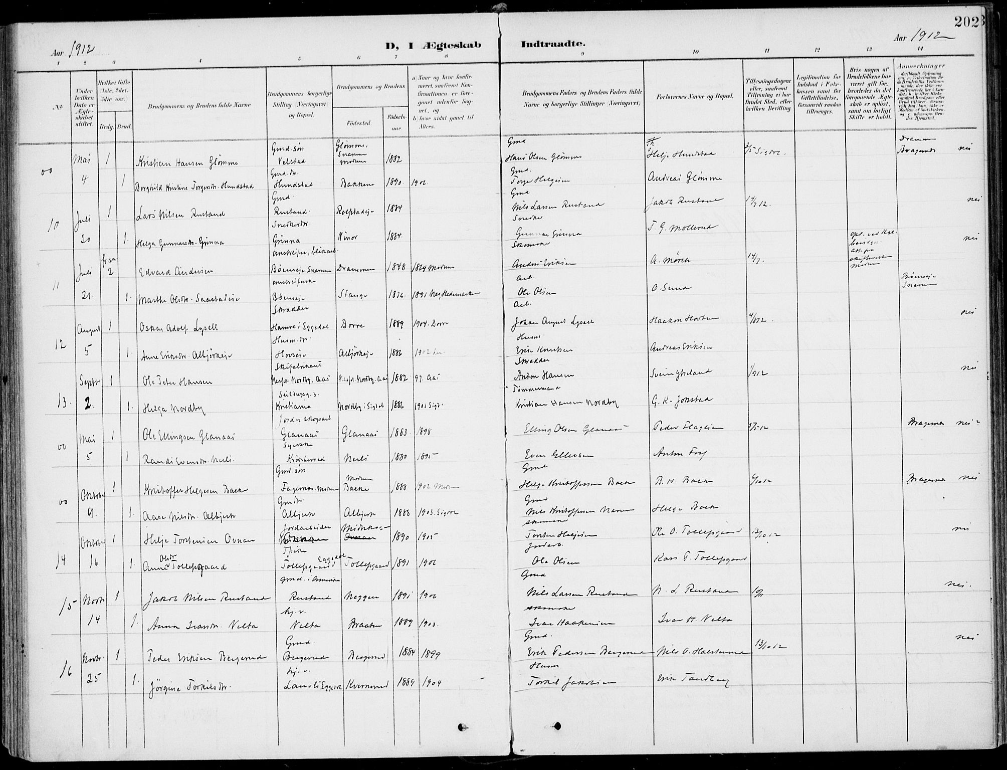 Sigdal kirkebøker, SAKO/A-245/F/Fb/L0002: Parish register (official) no. II 2, 1901-1914, p. 202