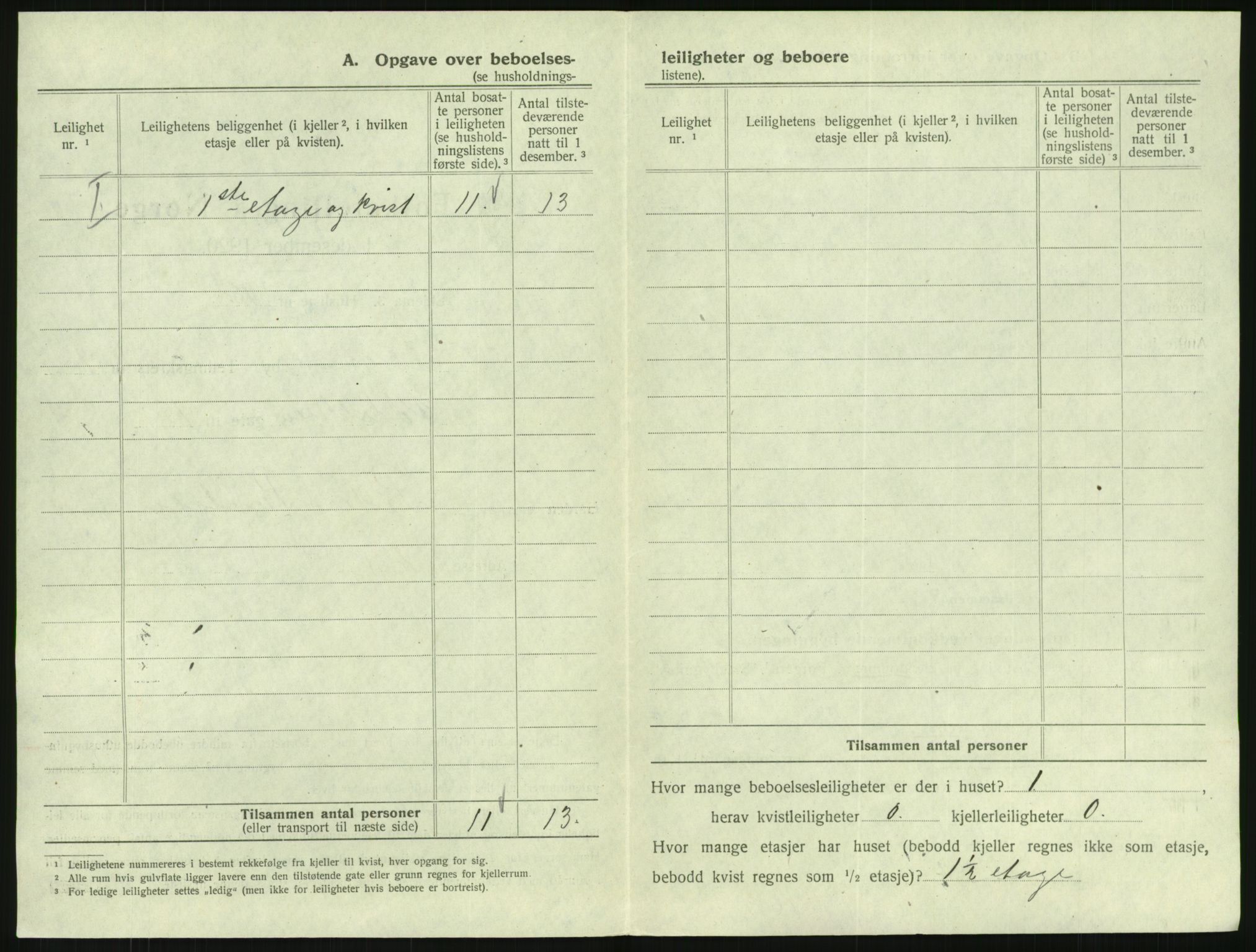 SAK, 1920 census for Lillesand, 1920, p. 52