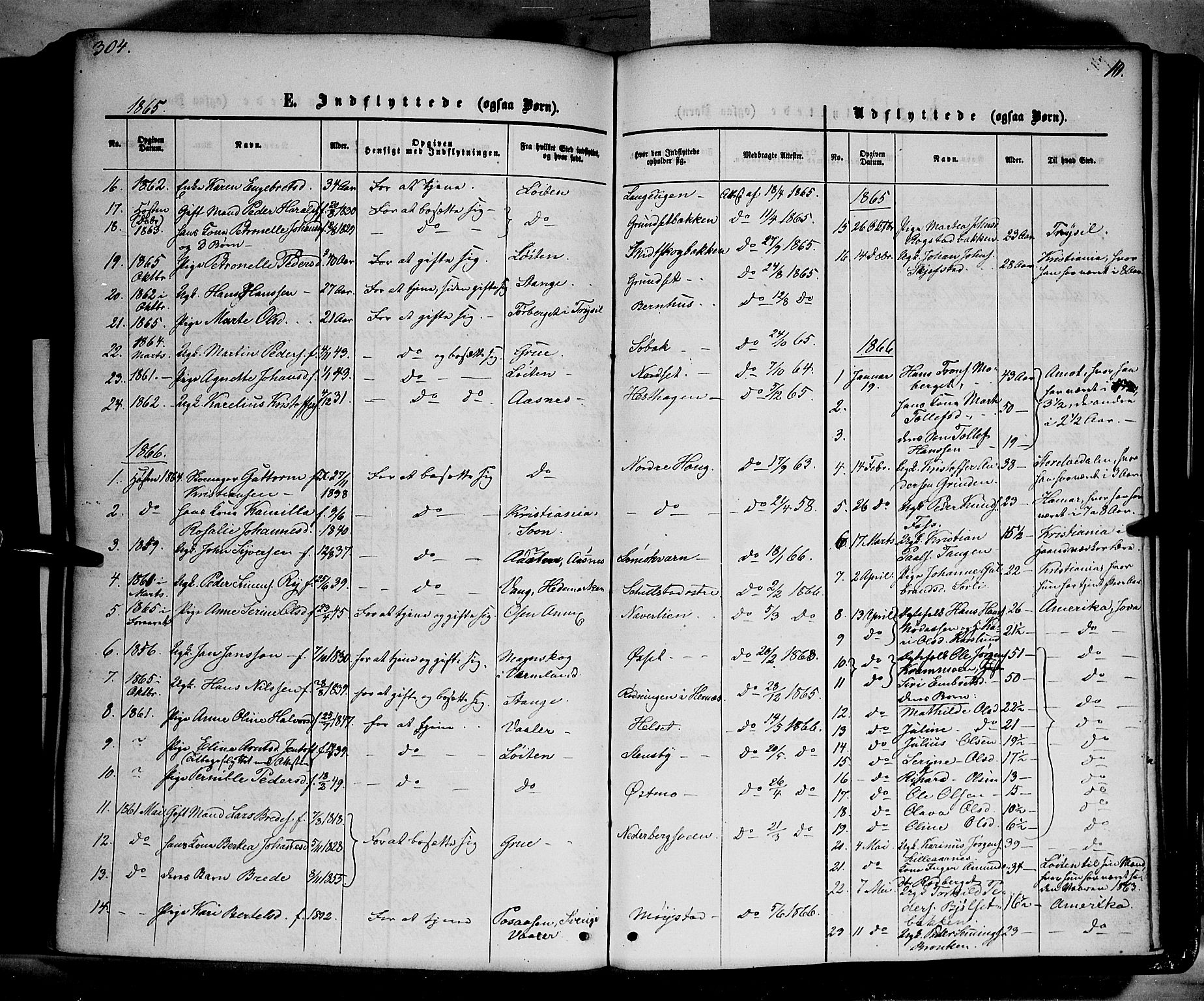 Elverum prestekontor, AV/SAH-PREST-044/H/Ha/Haa/L0010: Parish register (official) no. 10, 1857-1868, p. 304