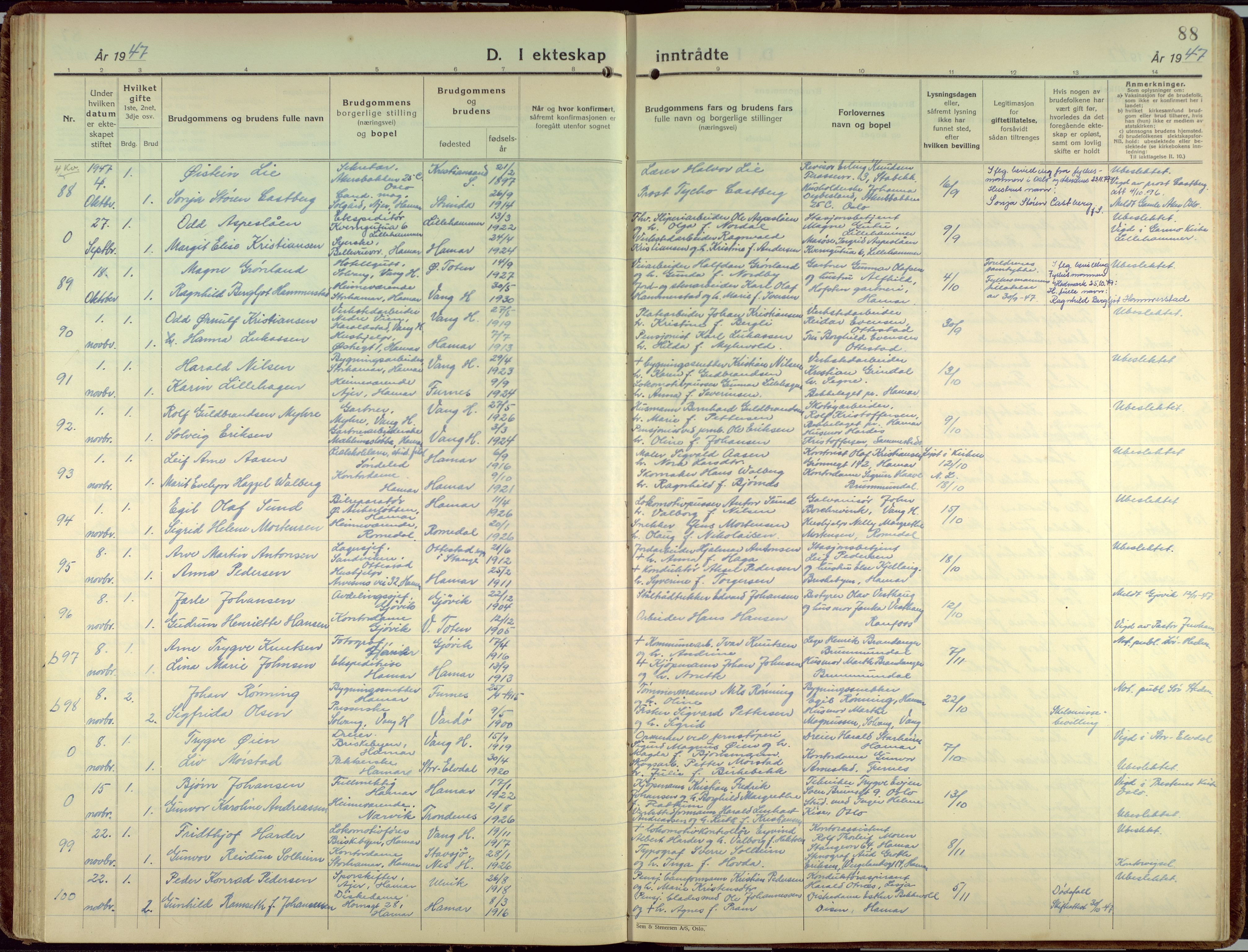 Hamar prestekontor, AV/SAH-DOMPH-002/H/Ha/Haa/L0006: Parish register (official) no. 6, 1931-1953, p. 88