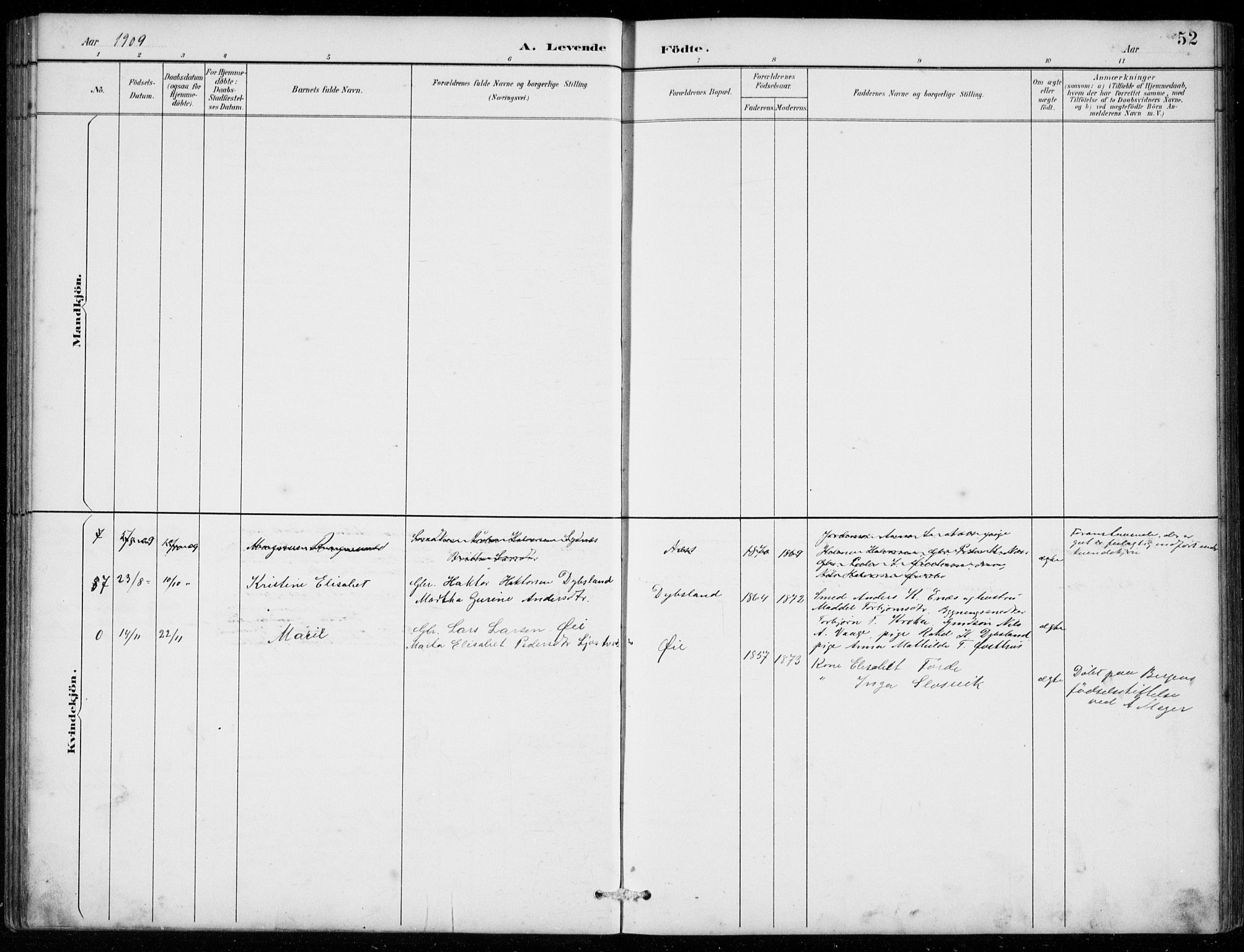 Strandebarm sokneprestembete, SAB/A-78401/H/Hab: Parish register (copy) no. C  1, 1891-1913, p. 52