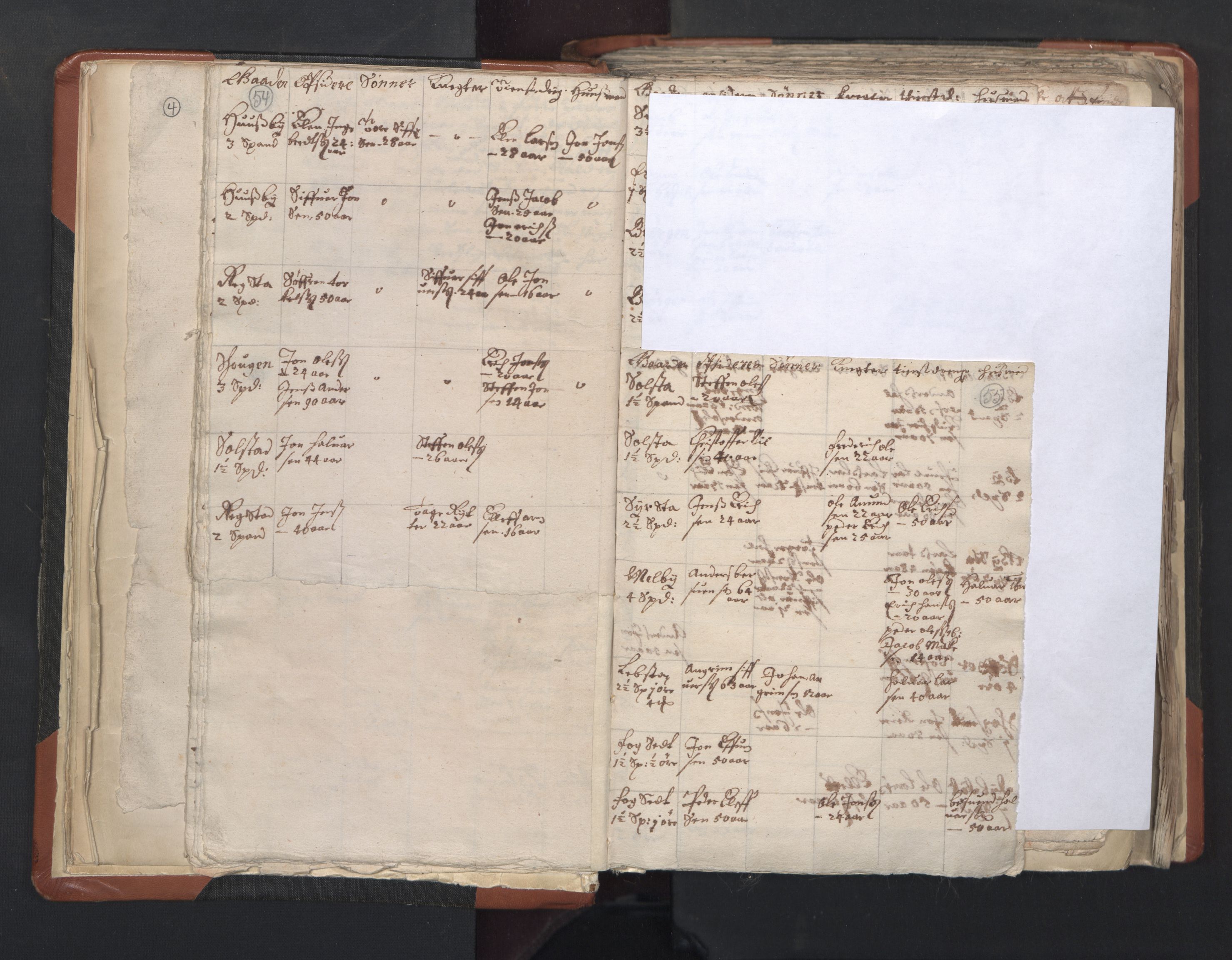 RA, Vicar's Census 1664-1666, no. 31: Dalane deanery, 1664-1666, p. 54-55