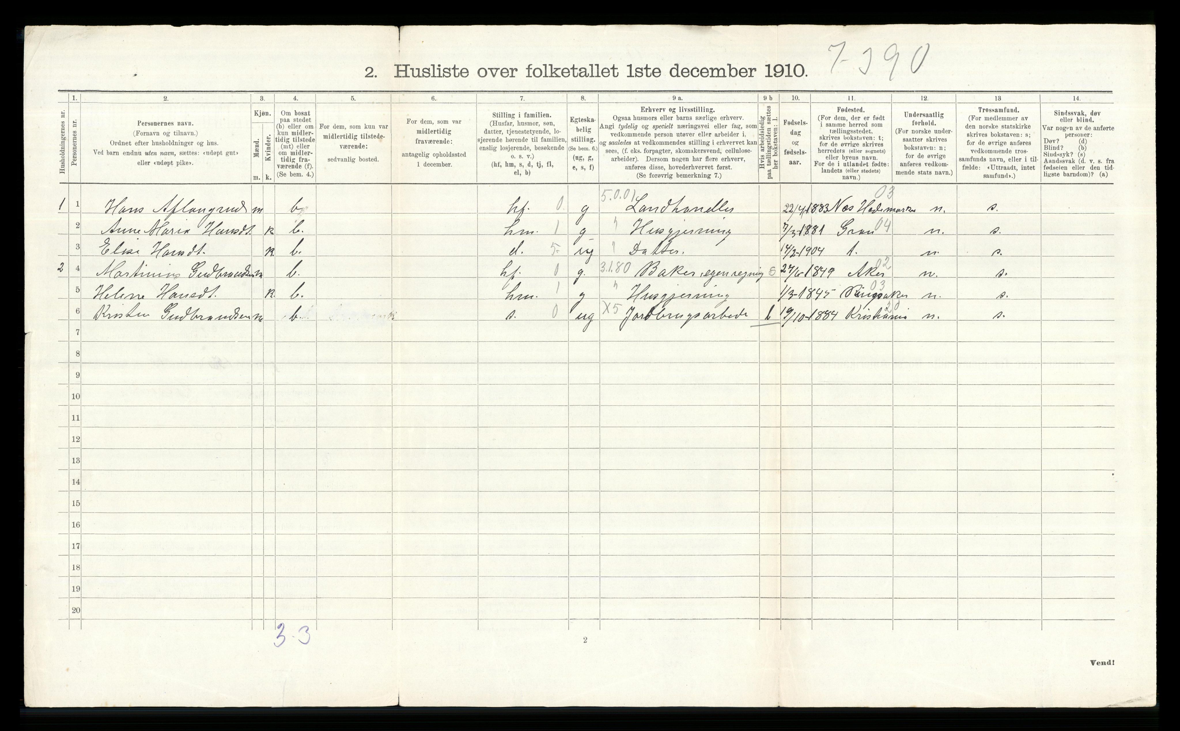 RA, 1910 census for Brandbu, 1910, p. 1393