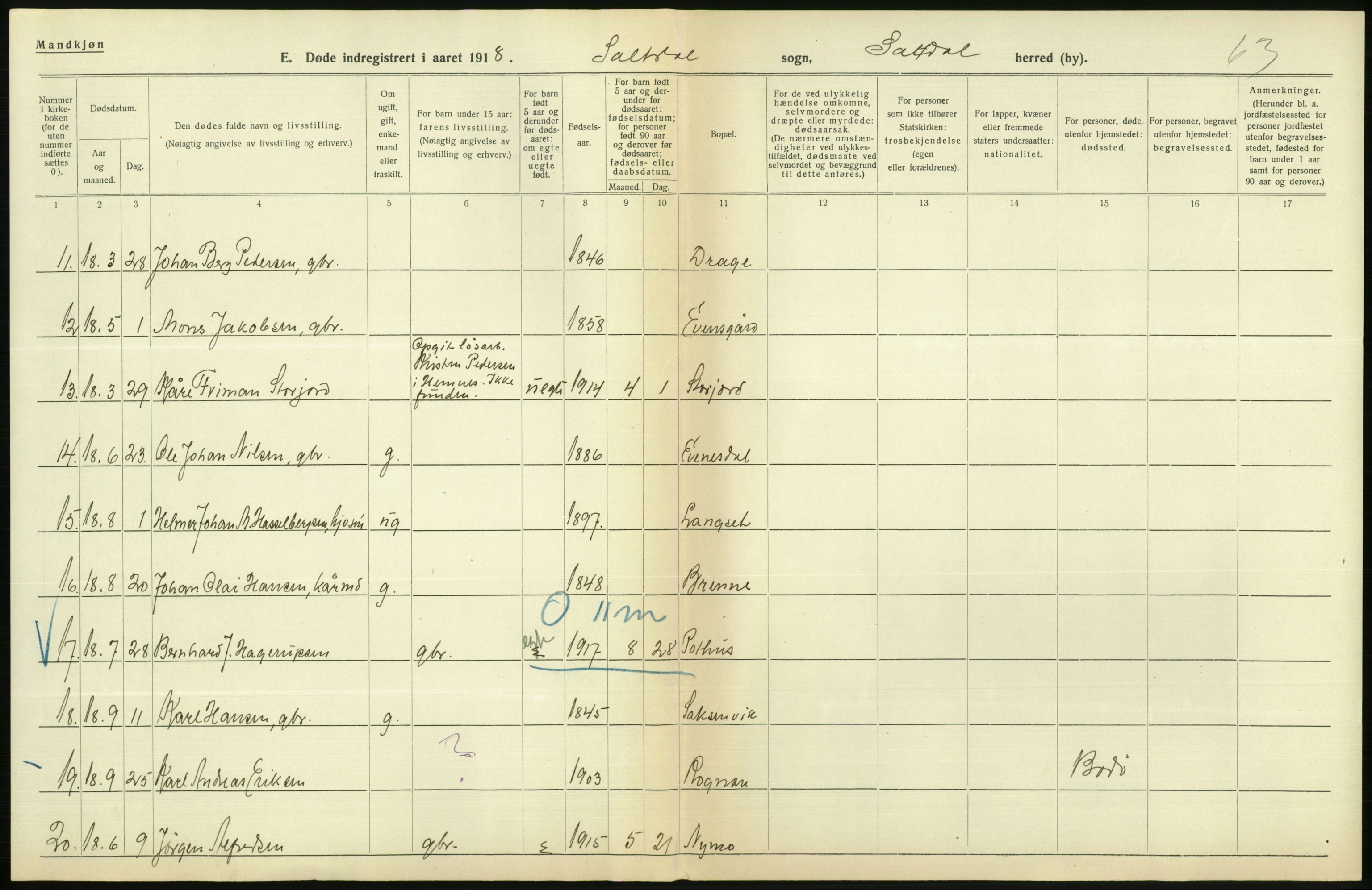 Statistisk sentralbyrå, Sosiodemografiske emner, Befolkning, AV/RA-S-2228/D/Df/Dfb/Dfbh/L0055: Nordland fylke: Døde. Bygder og byer., 1918, p. 328