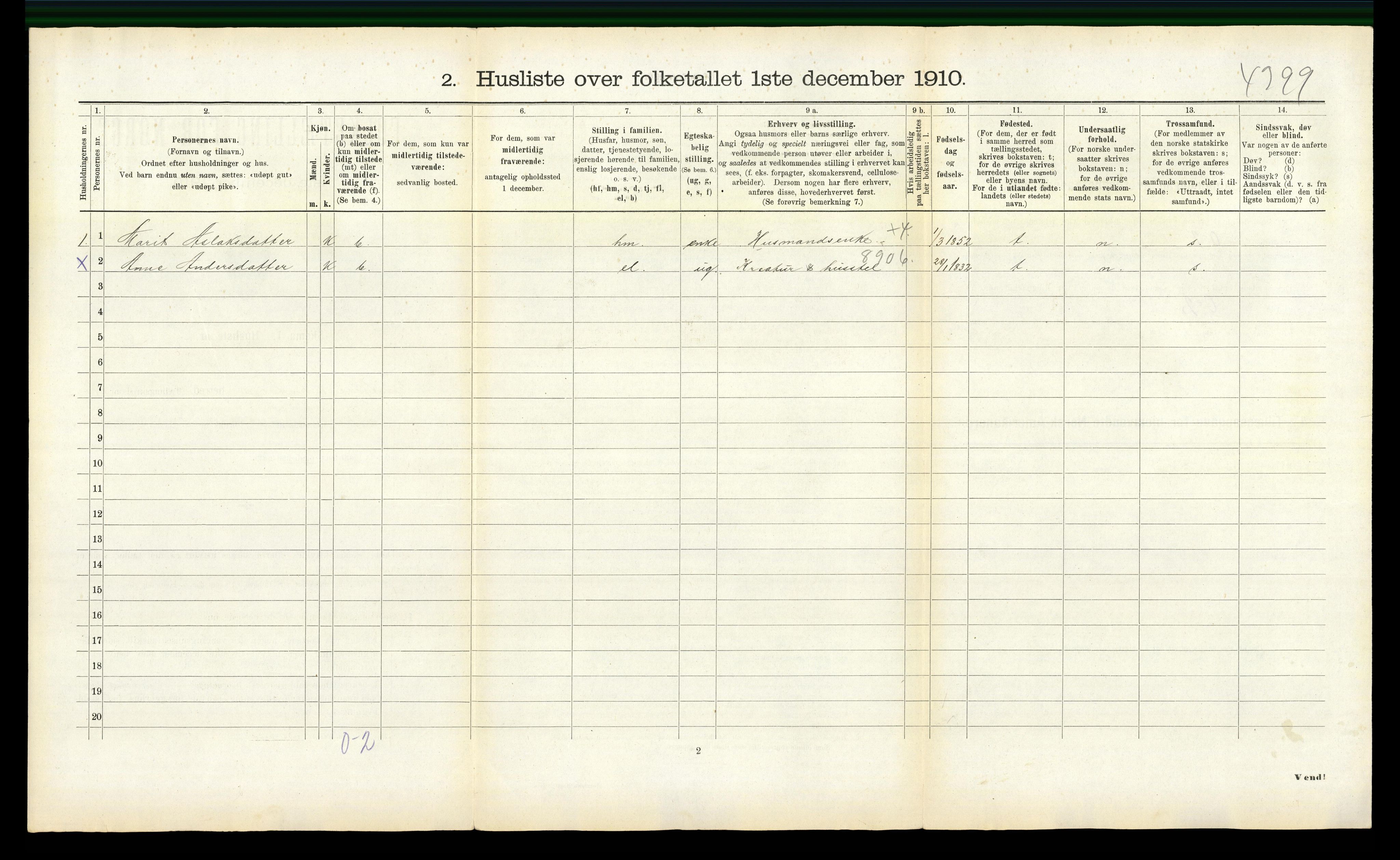 RA, 1910 census for Eresfjord og Vistdal, 1910, p. 412