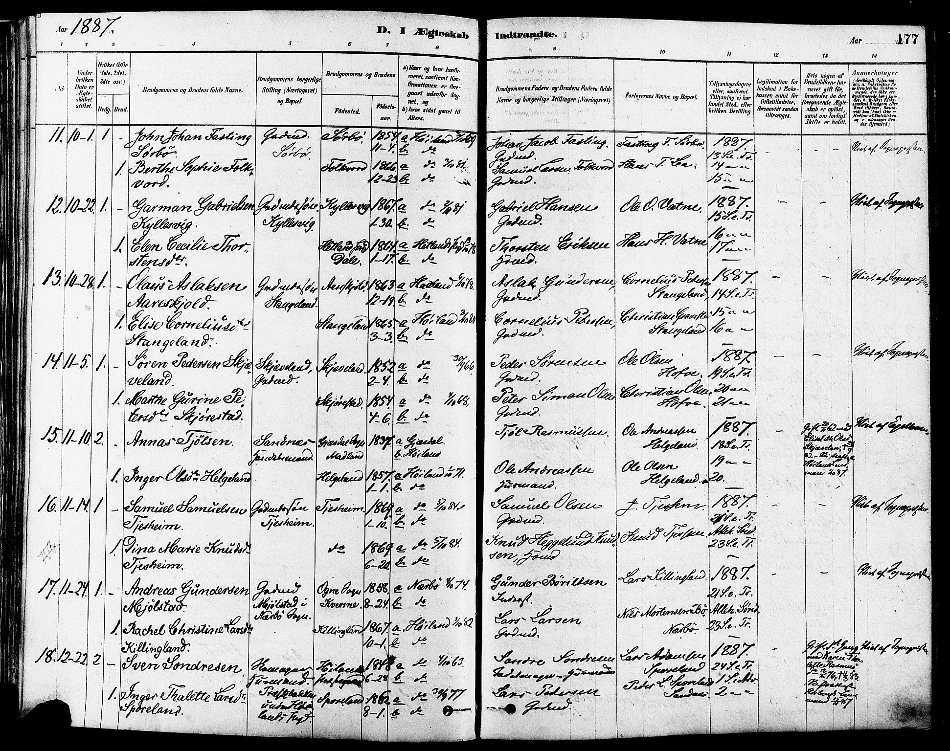 Høyland sokneprestkontor, AV/SAST-A-101799/001/30BA/L0011: Parish register (official) no. A 10, 1878-1888, p. 177