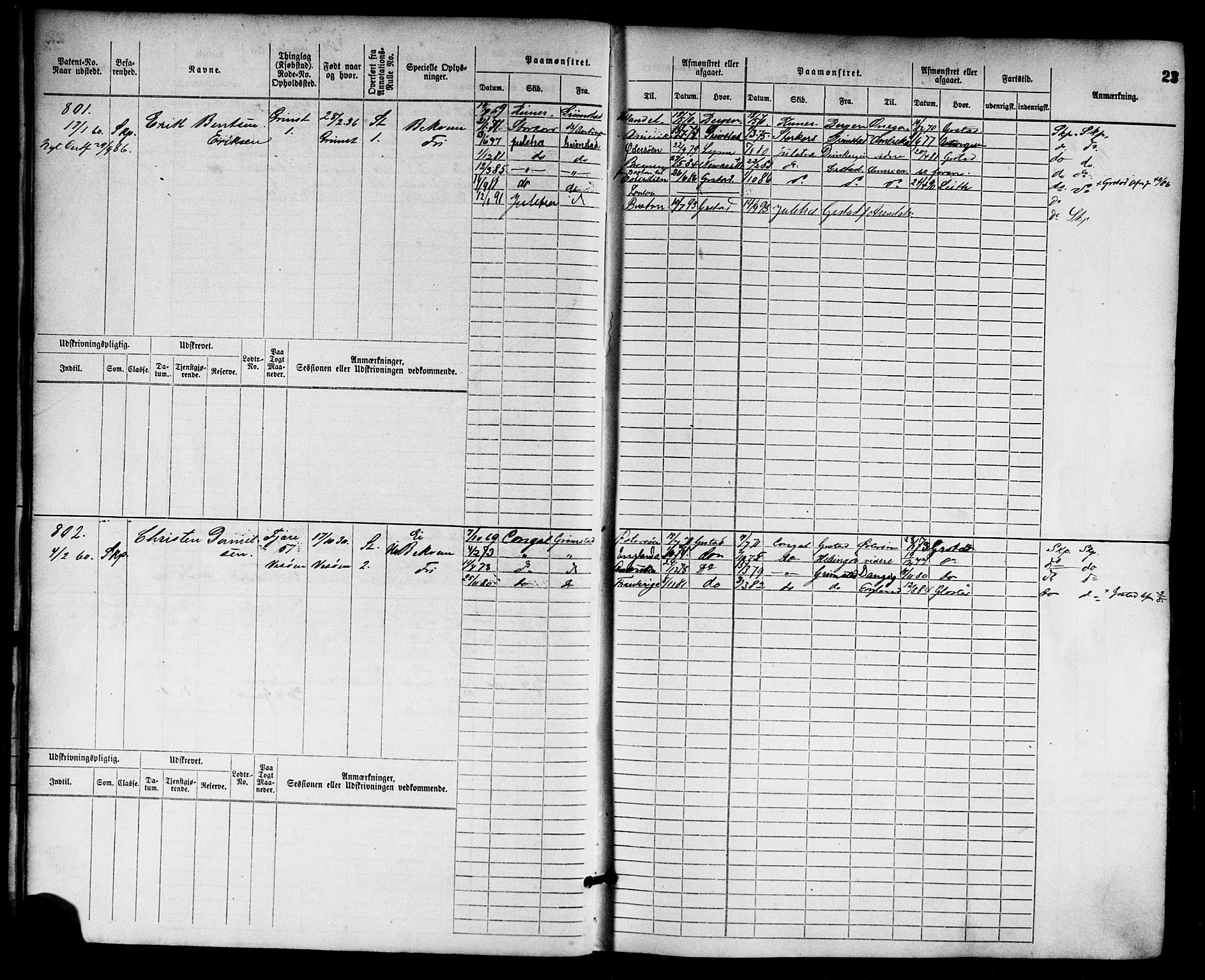 Grimstad mønstringskrets, SAK/2031-0013/F/Fb/L0002: Hovedrulle nr 759-1517, F-5, 1869-1877, p. 24