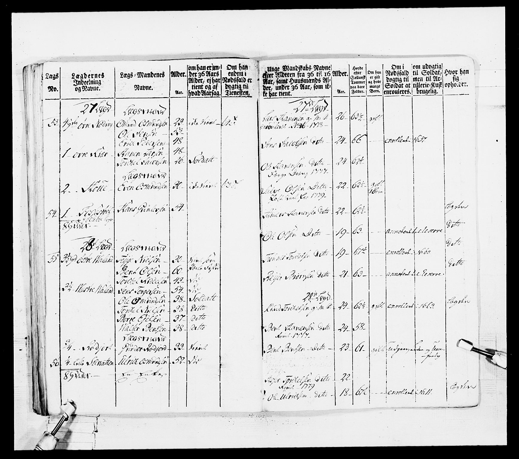 Generalitets- og kommissariatskollegiet, Det kongelige norske kommissariatskollegium, AV/RA-EA-5420/E/Eh/L0102: 1. Vesterlenske nasjonale infanteriregiment, 1778-1780, p. 216