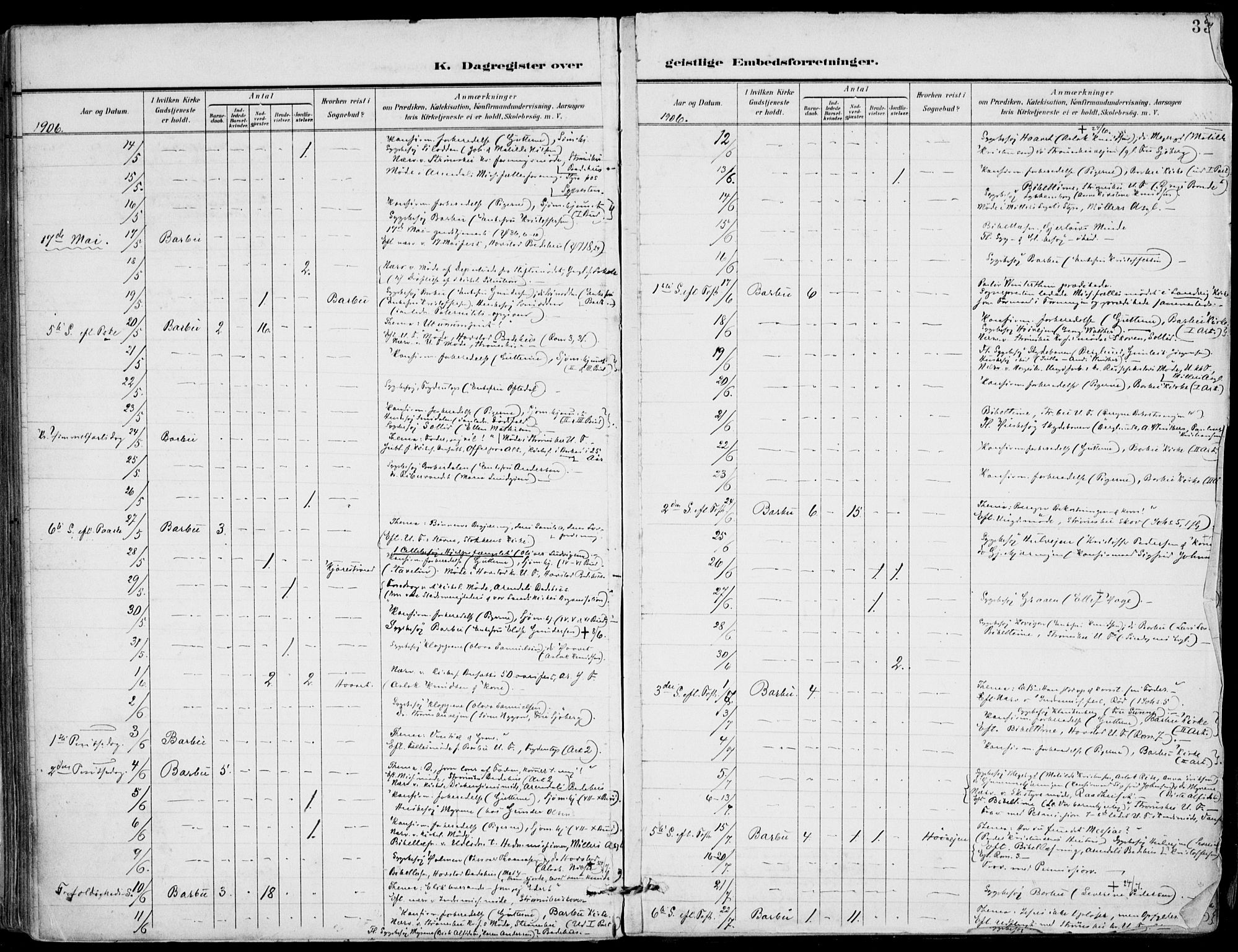 Barbu sokneprestkontor, AV/SAK-1111-0003/F/Fa/L0005: Parish register (official) no. A 5, 1899-1909, p. 337