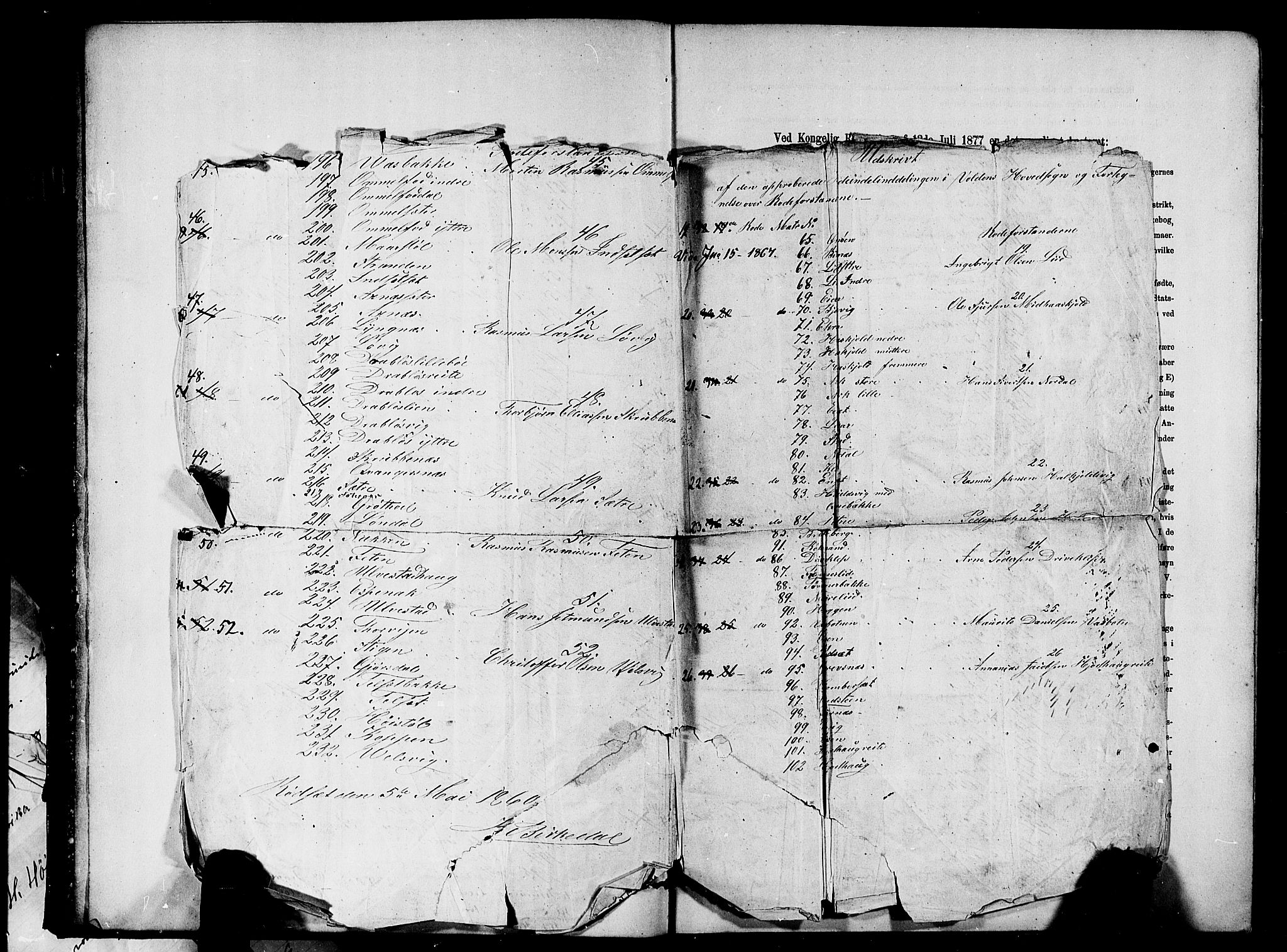 Ministerialprotokoller, klokkerbøker og fødselsregistre - Møre og Romsdal, AV/SAT-A-1454/511/L0141: Parish register (official) no. 511A08, 1878-1890