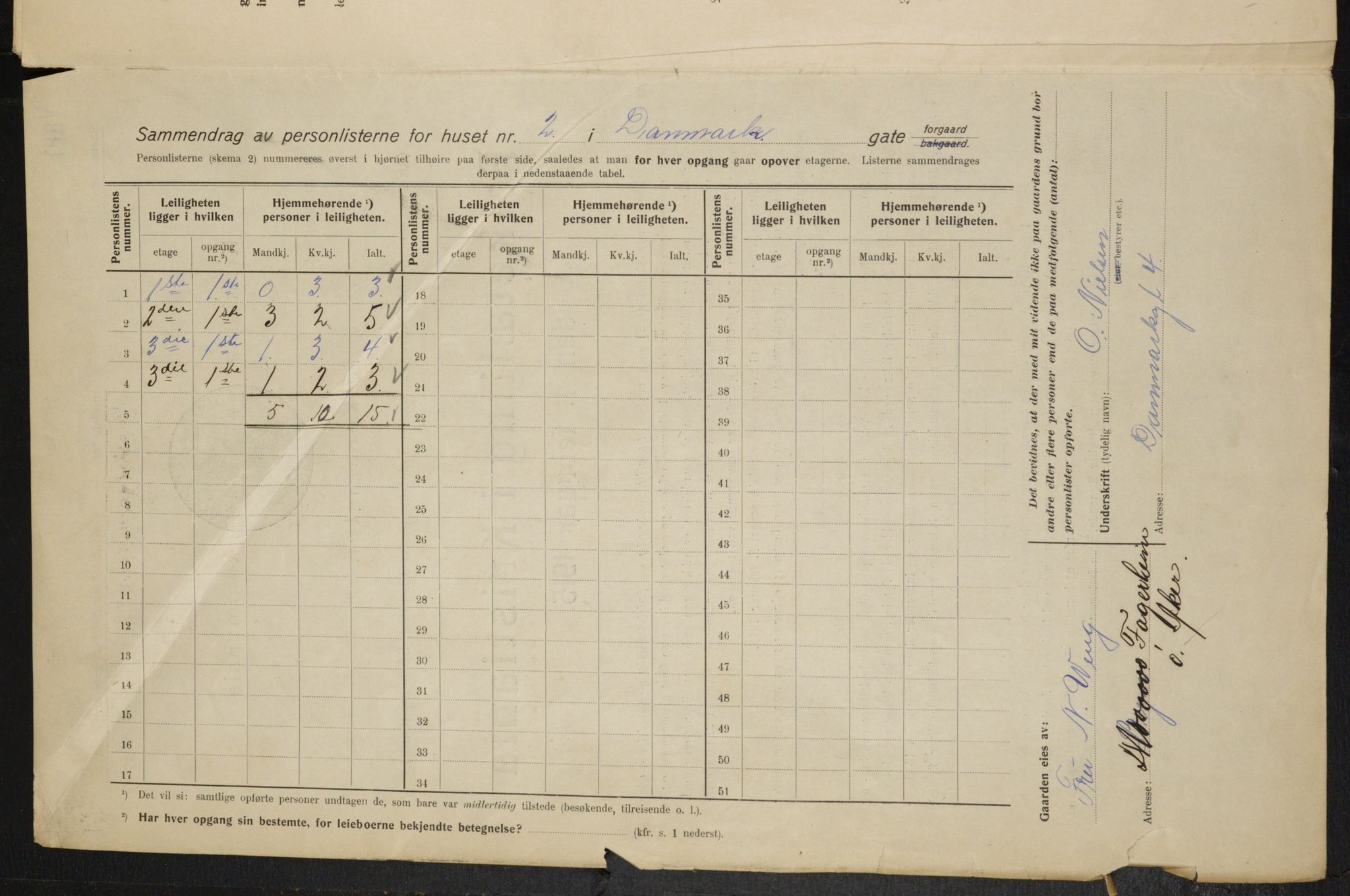 OBA, Municipal Census 1915 for Kristiania, 1915, p. 14557