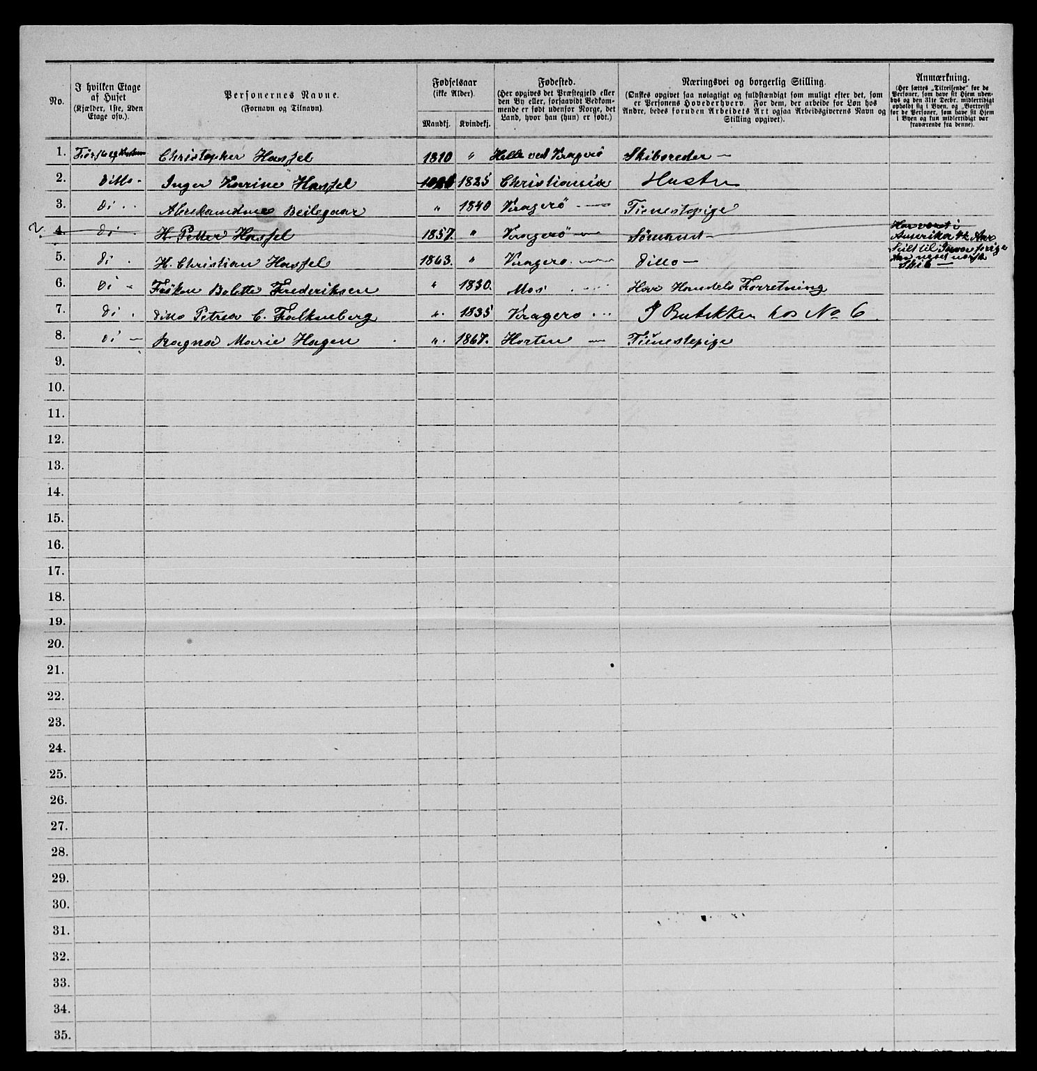 SAKO, 1885 census for 0801 Kragerø, 1885, p. 1257