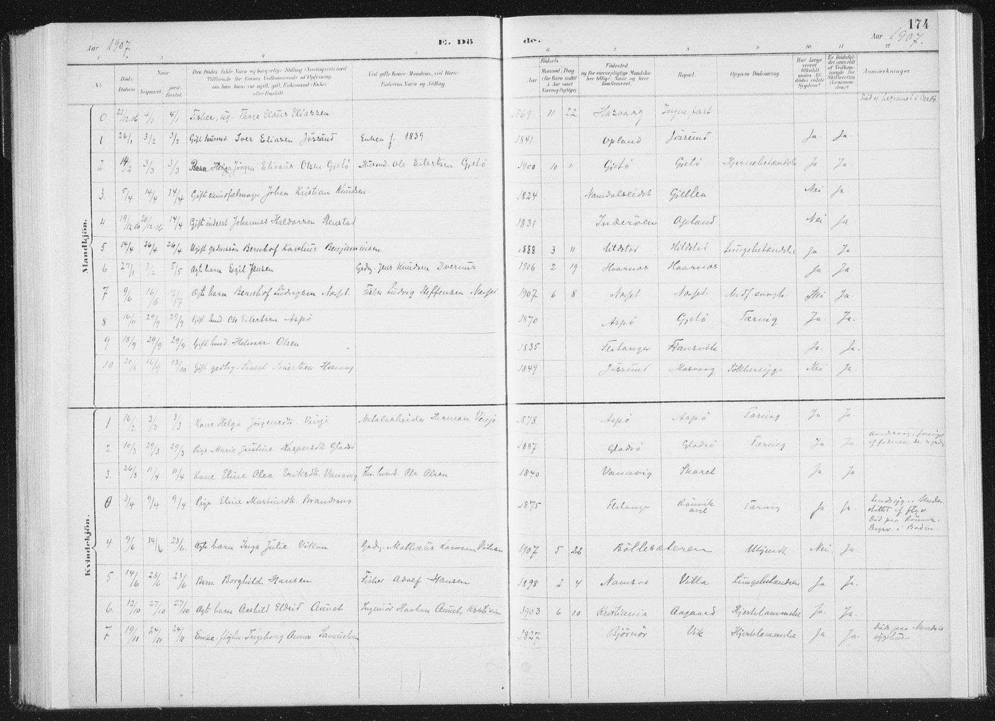 Ministerialprotokoller, klokkerbøker og fødselsregistre - Nord-Trøndelag, SAT/A-1458/771/L0597: Parish register (official) no. 771A04, 1885-1910, p. 174